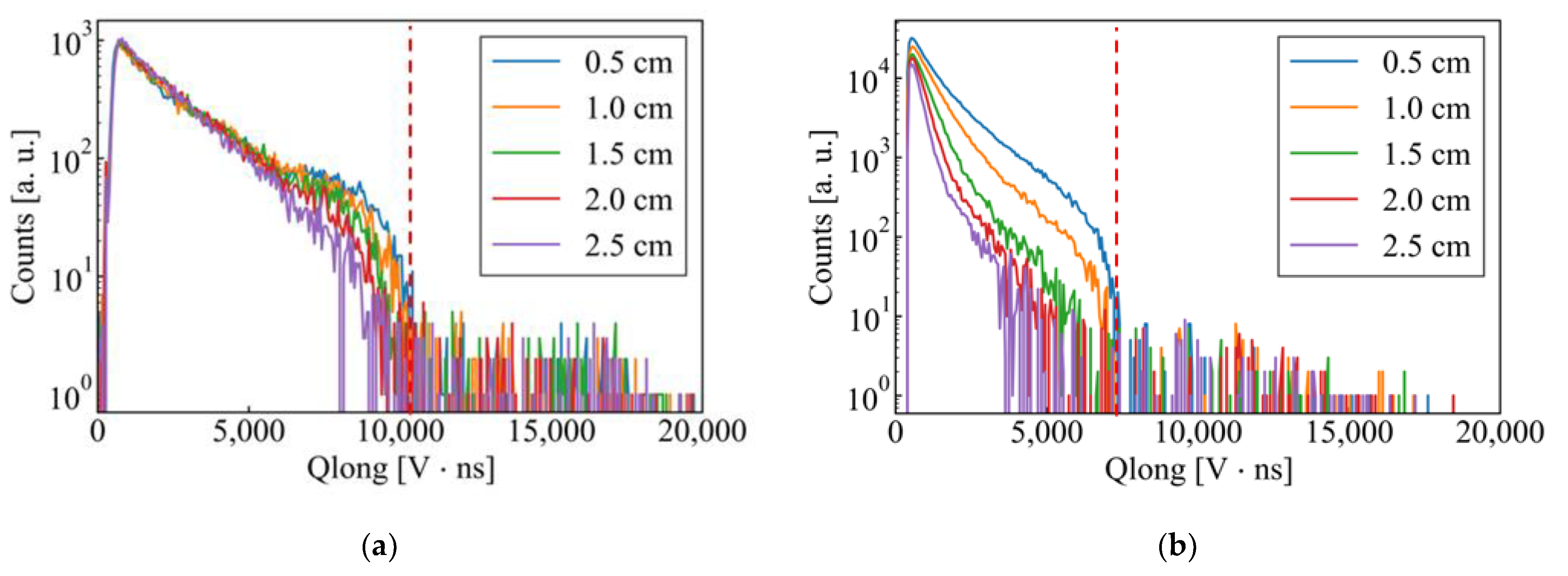 Electronics 12 03219 g009