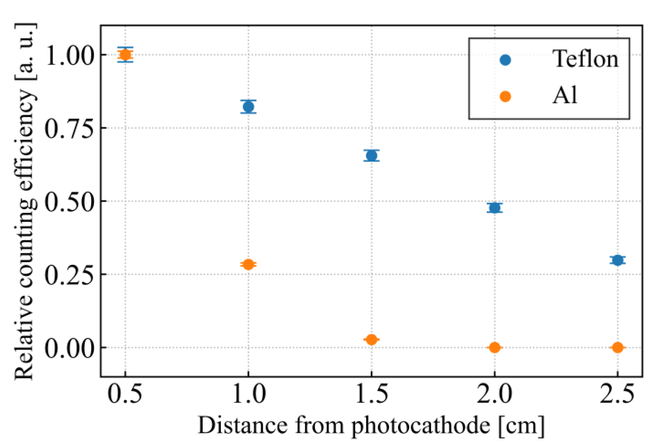 Electronics 12 03219 g010