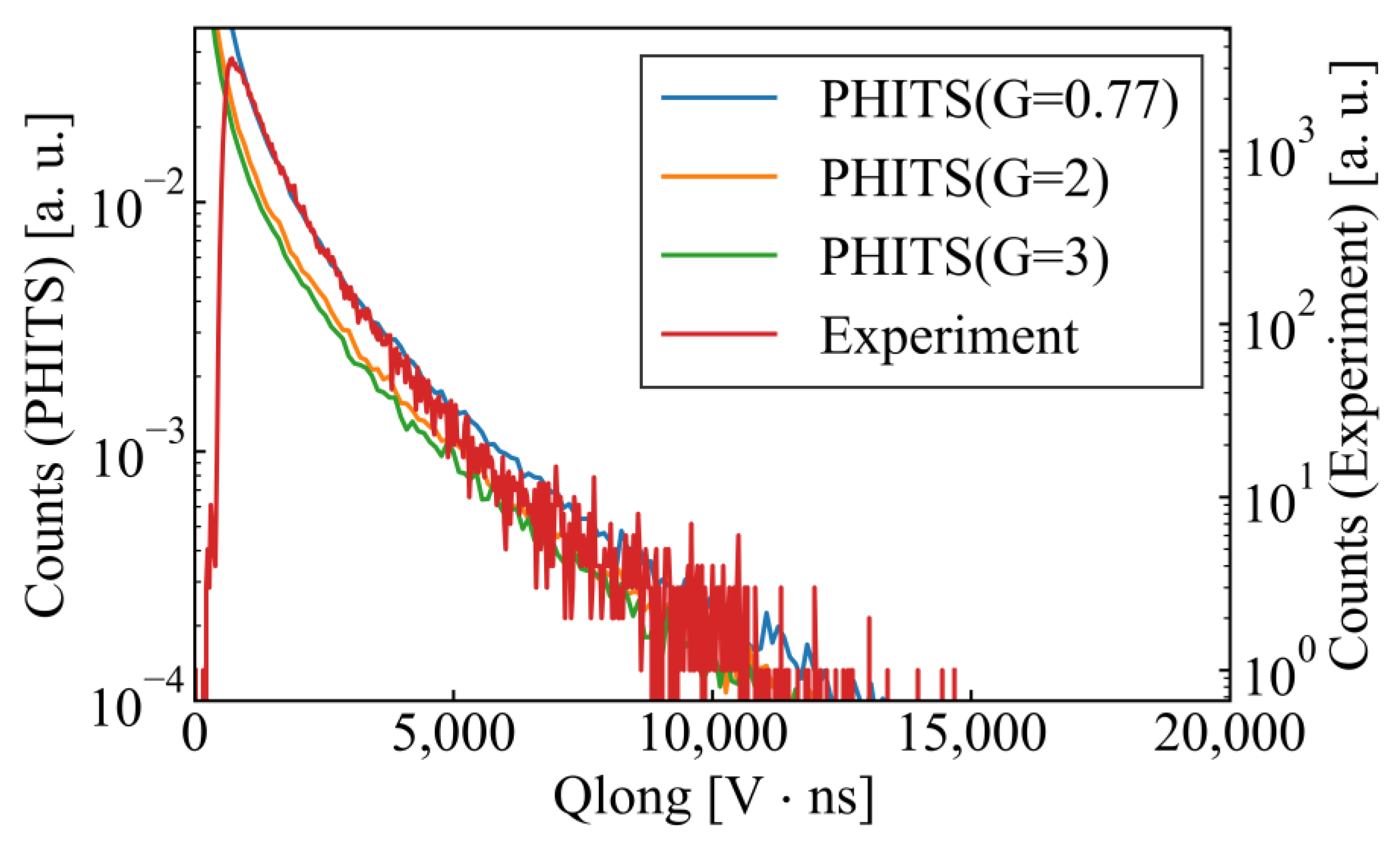 Electronics 12 03219 g012