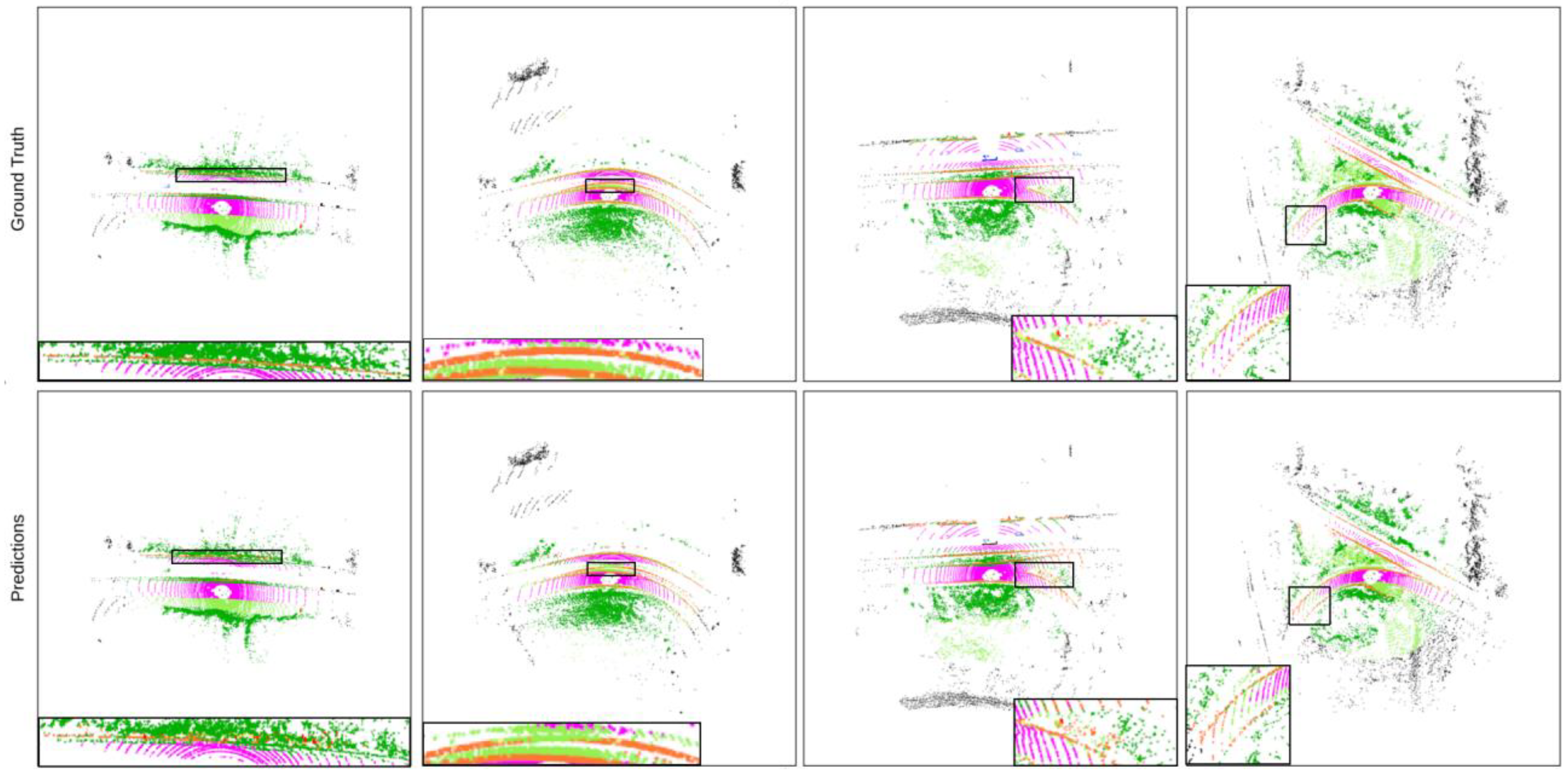 Electronics 12 03228 g008