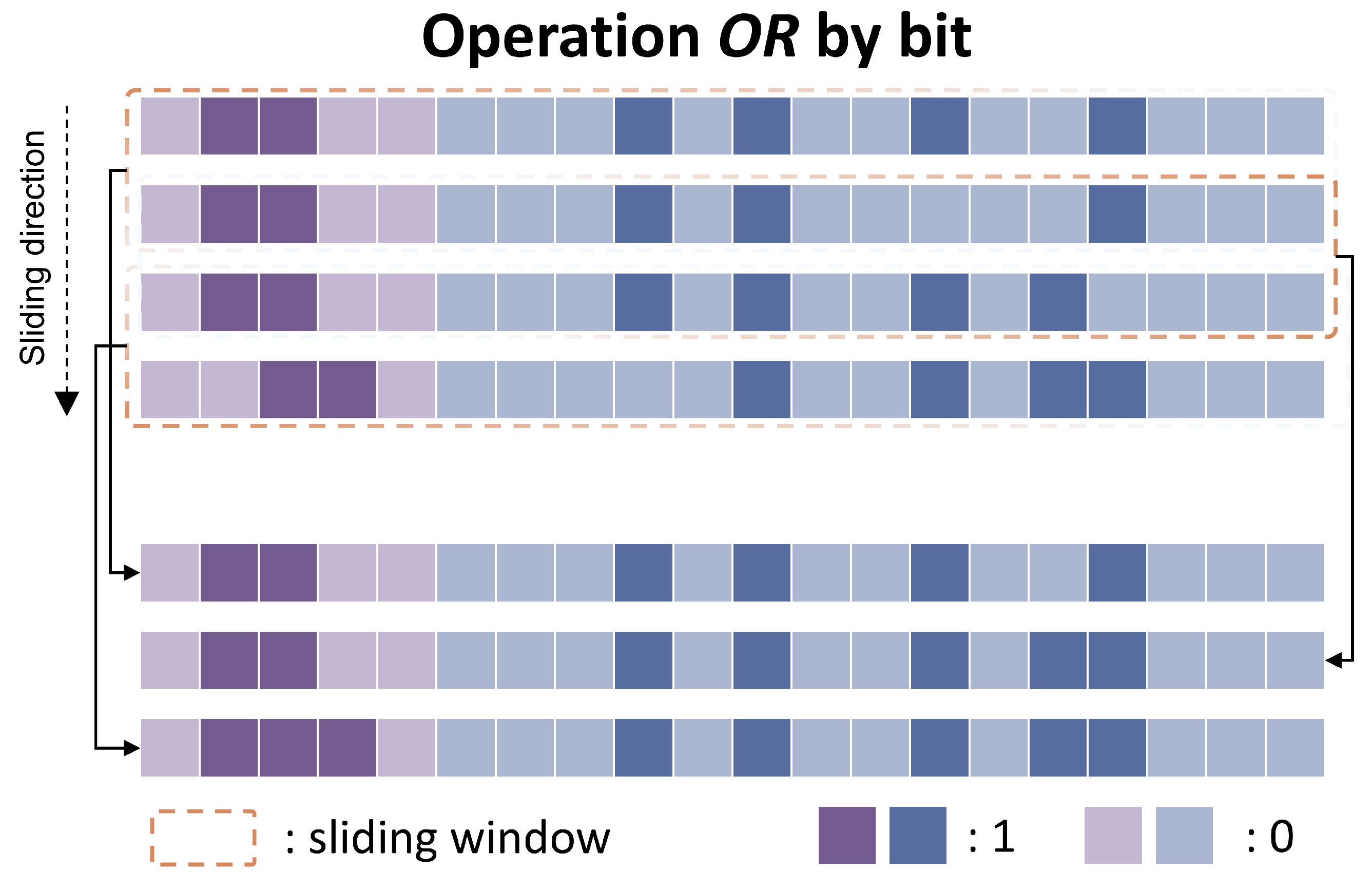 Electronics 12 03229 g004