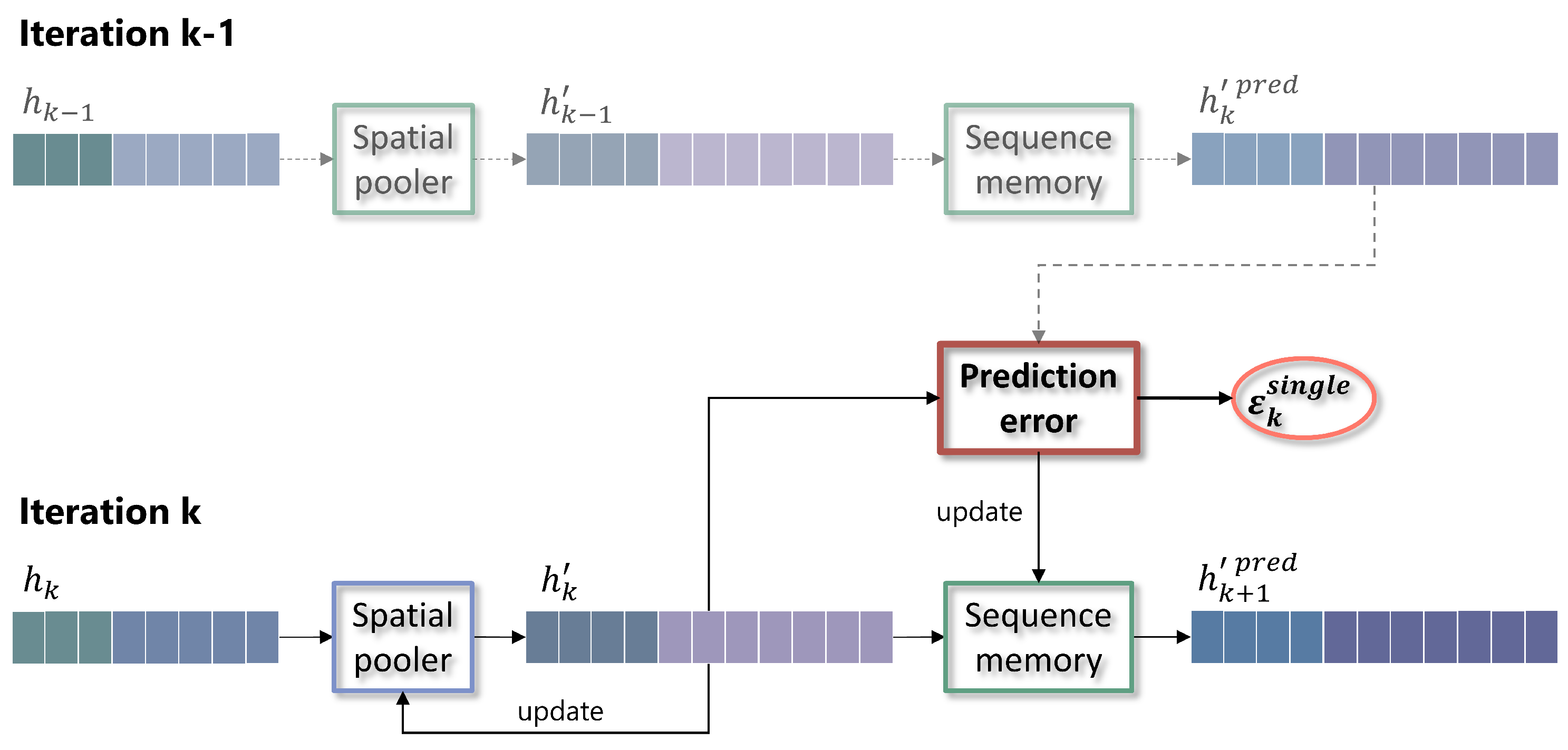 Electronics 12 03229 g006