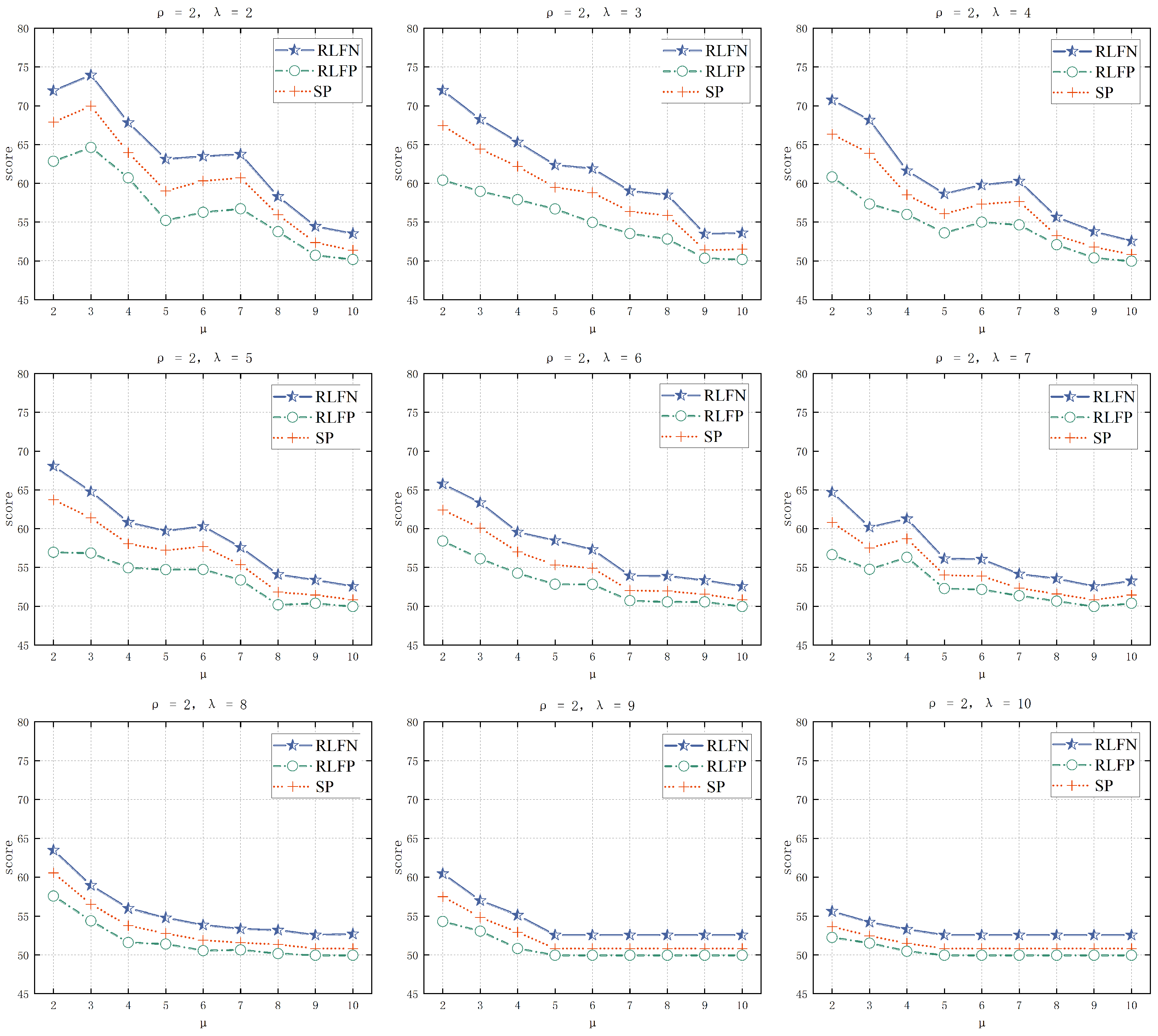 Electronics 12 03229 g008