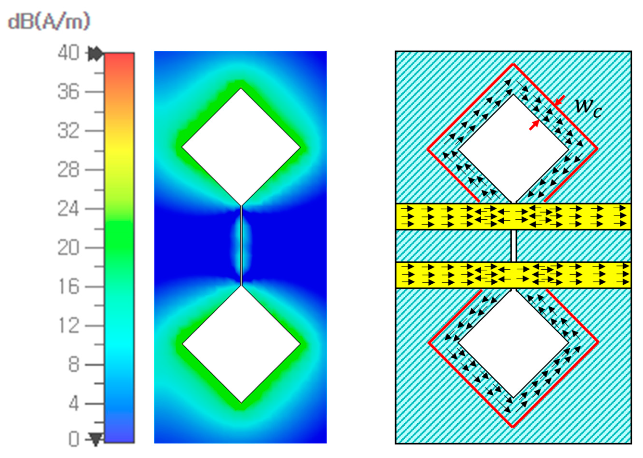 Electronics 12 03230 g007