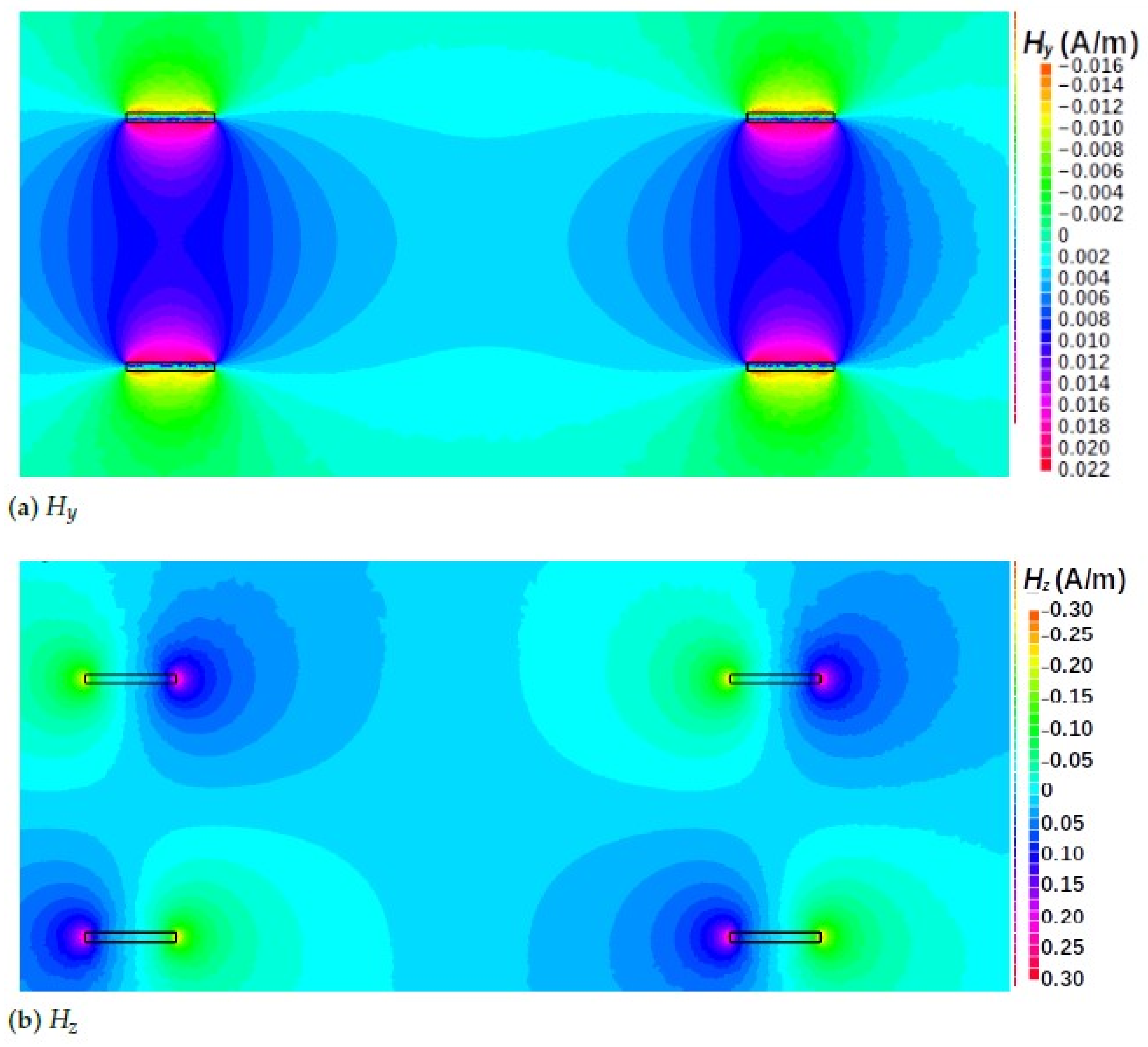 Electronics 12 03239 g002