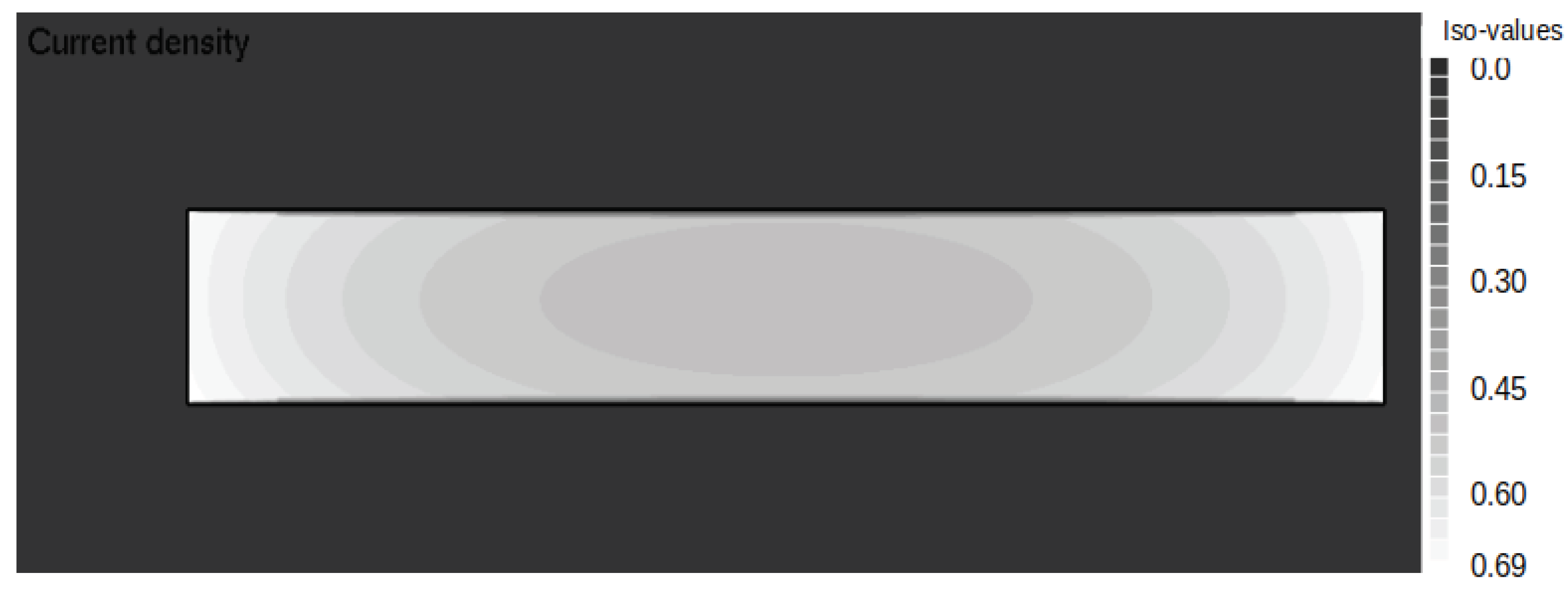 Electronics 12 03239 g003