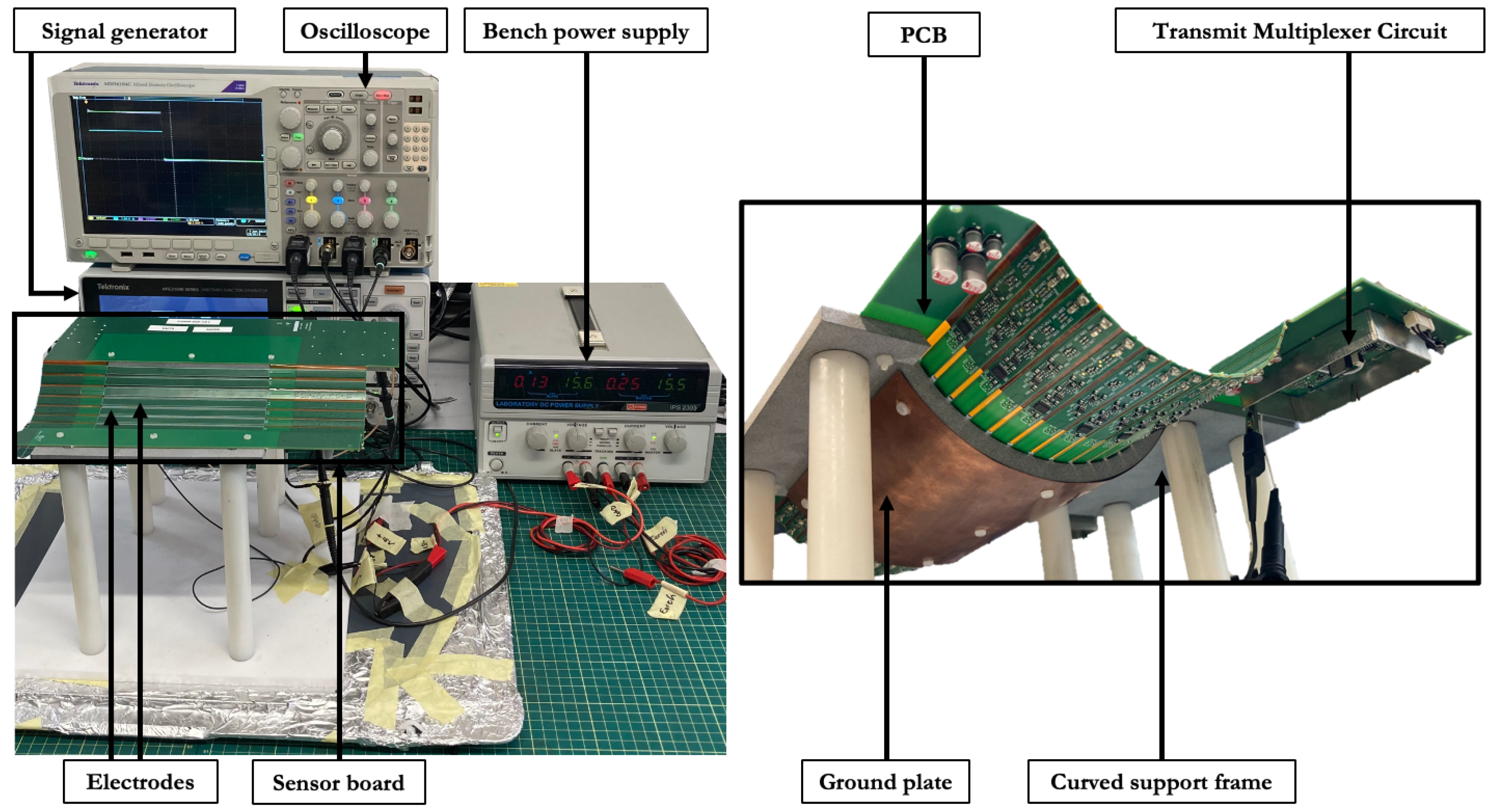 Electronics 12 03242 g002