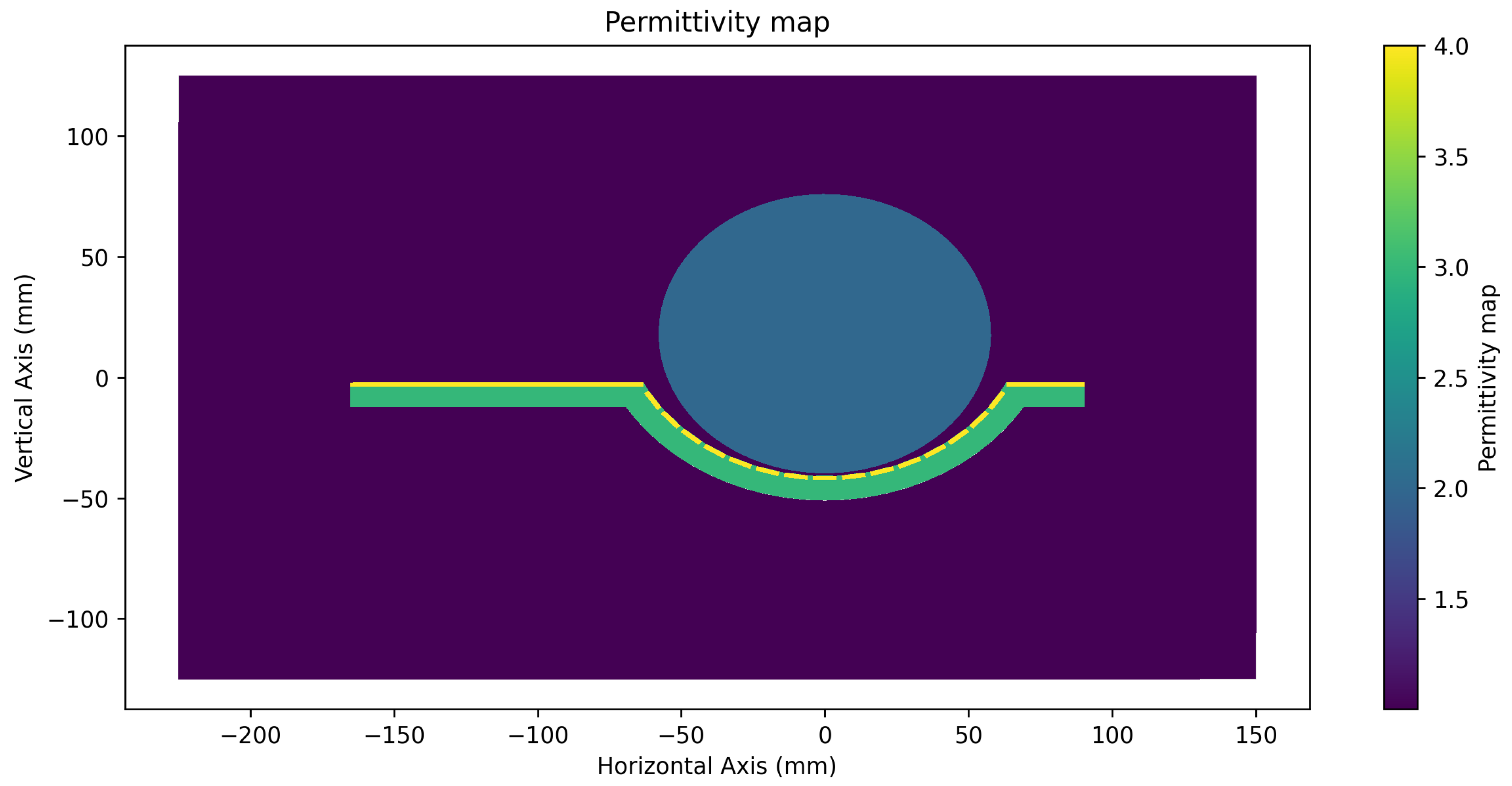 Electronics 12 03242 g004