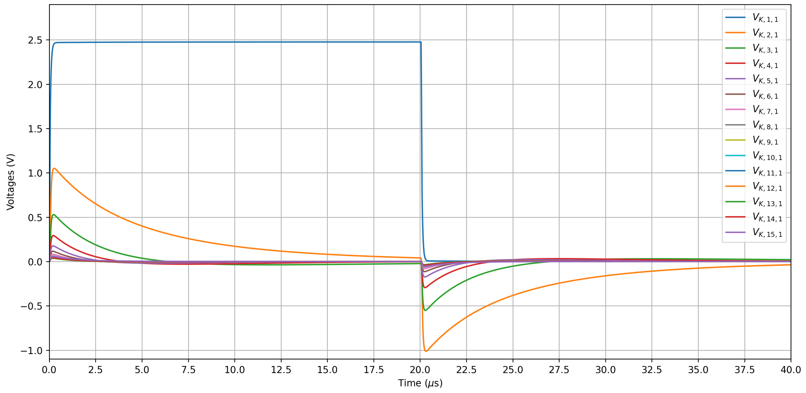Electronics 12 03242 g005