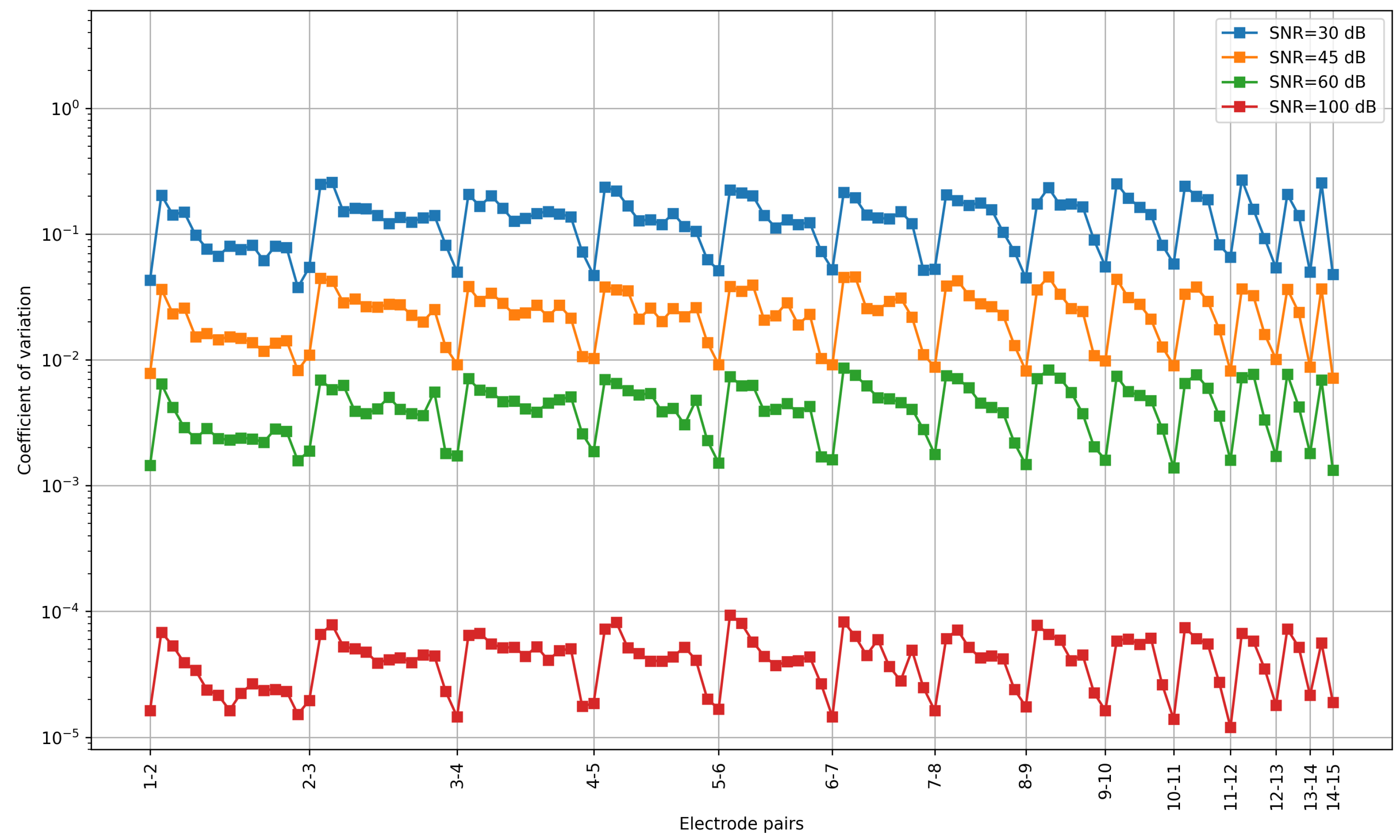 Electronics 12 03242 g008