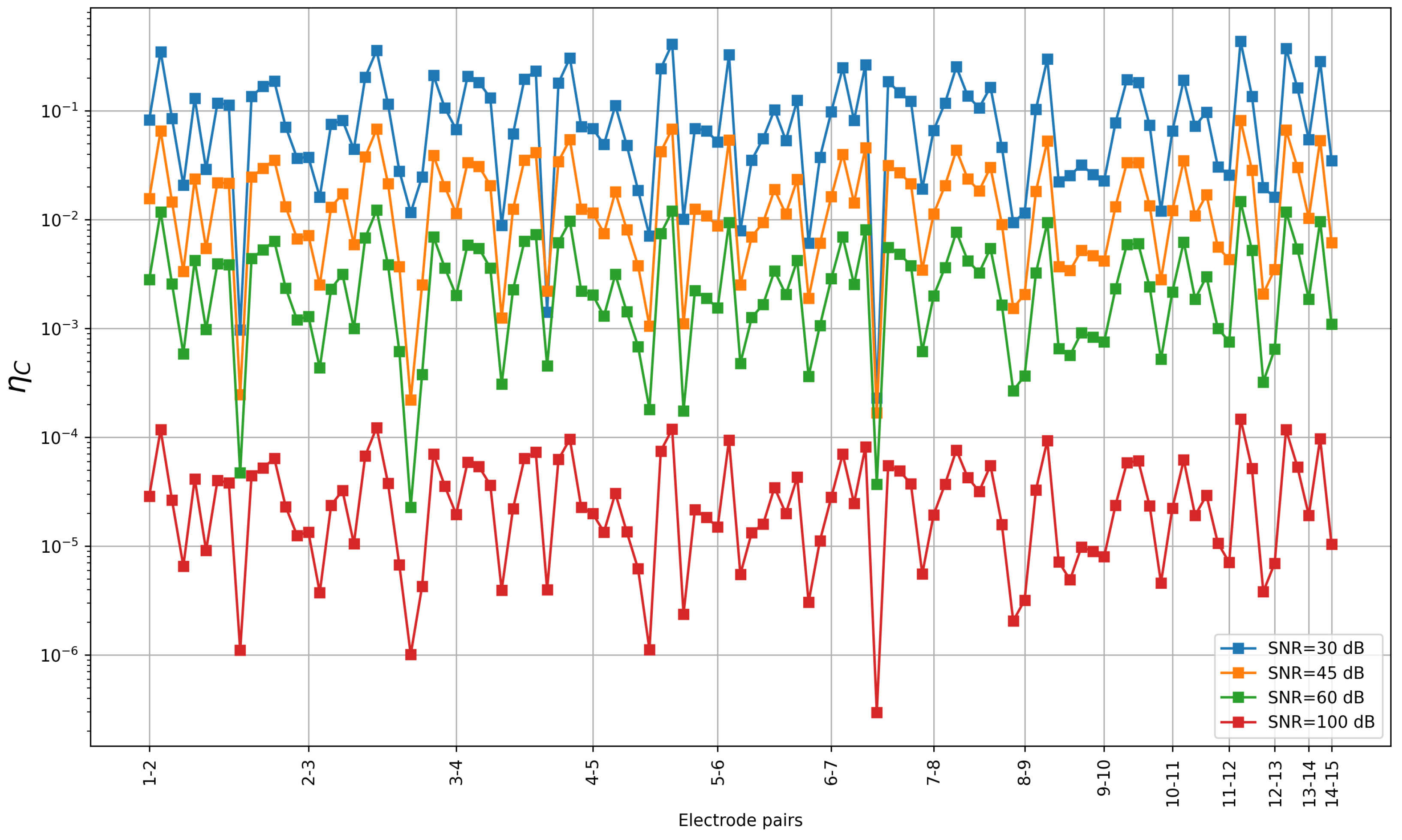 Electronics 12 03242 g009