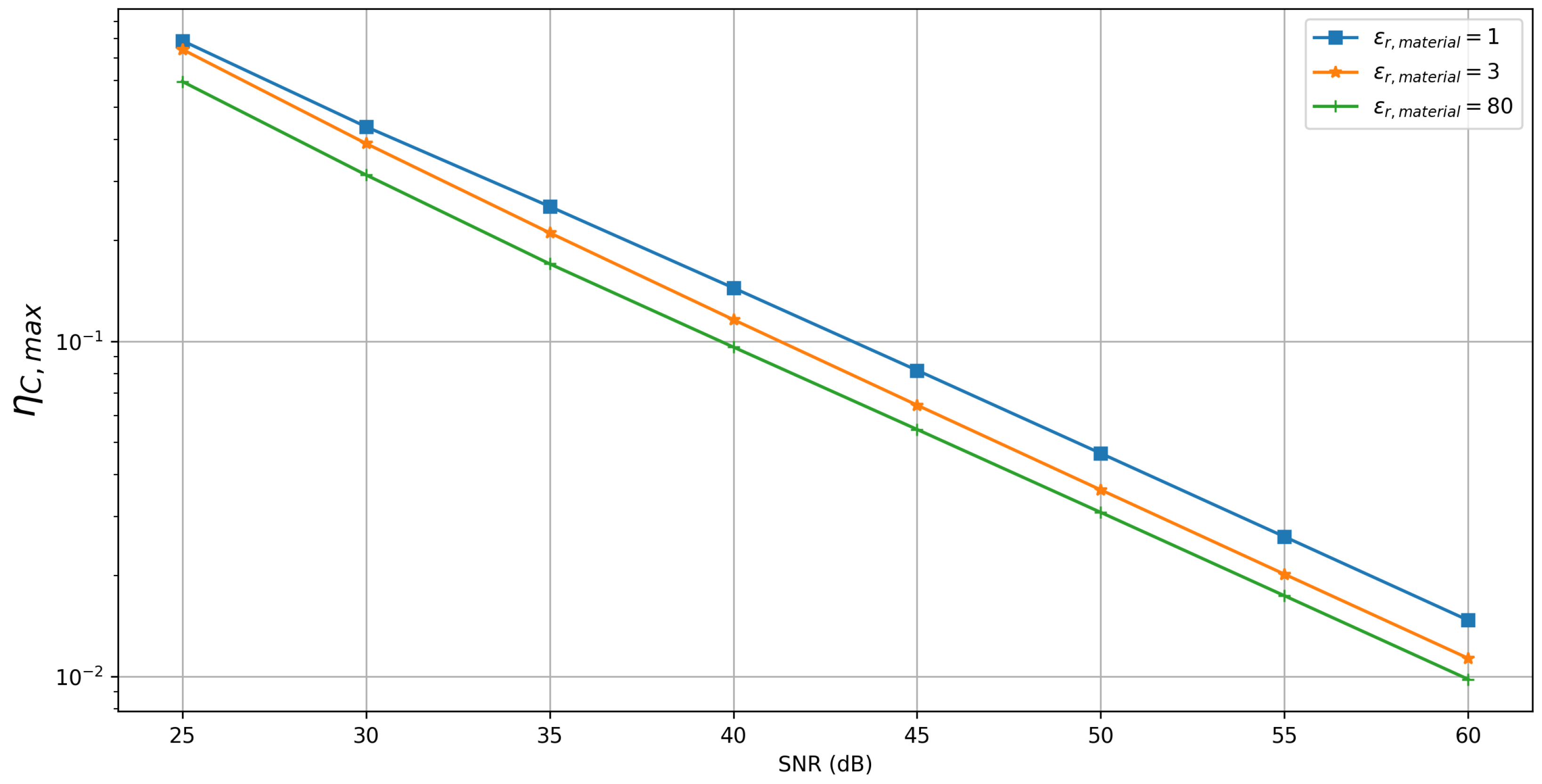 Electronics 12 03242 g010