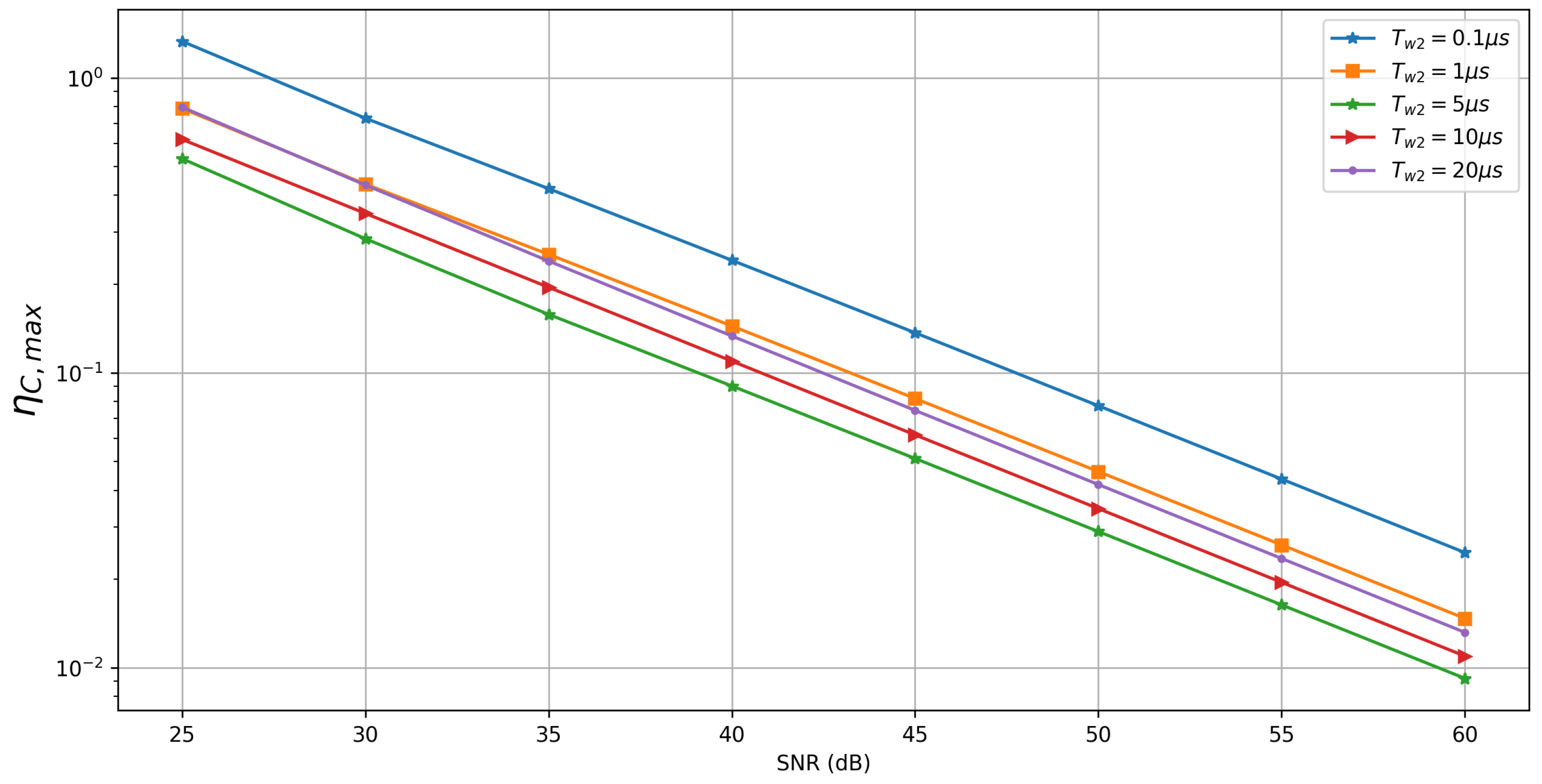 Electronics 12 03242 g011