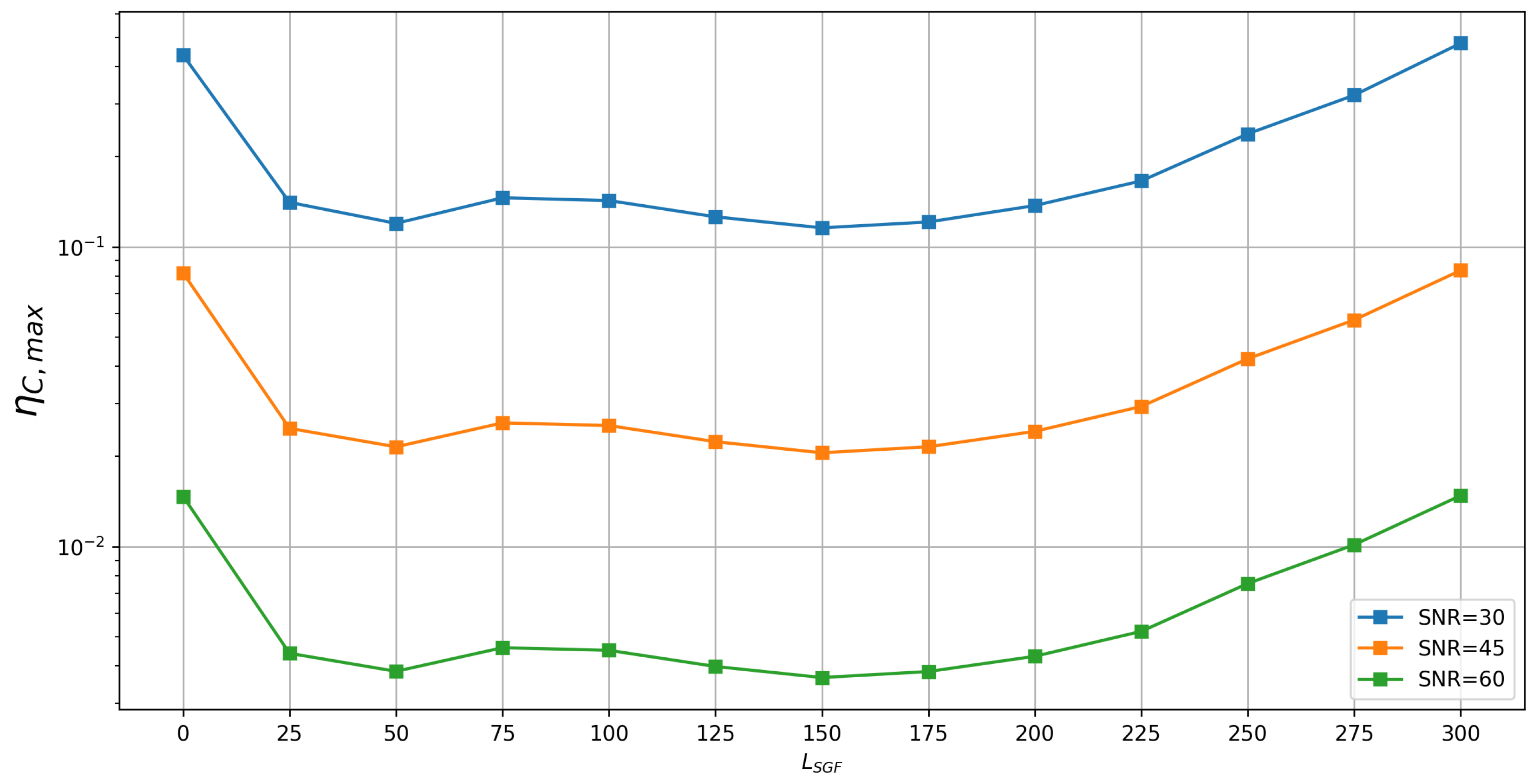 Electronics 12 03242 g012