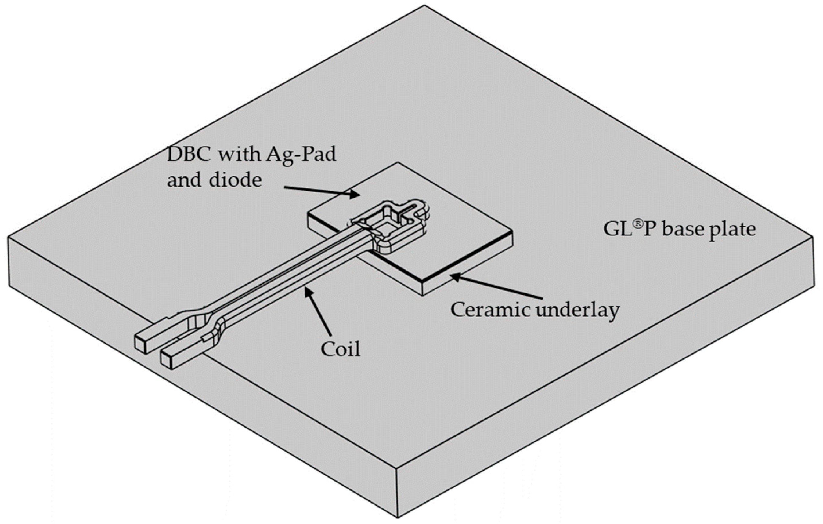 Electronics 12 03247 g003