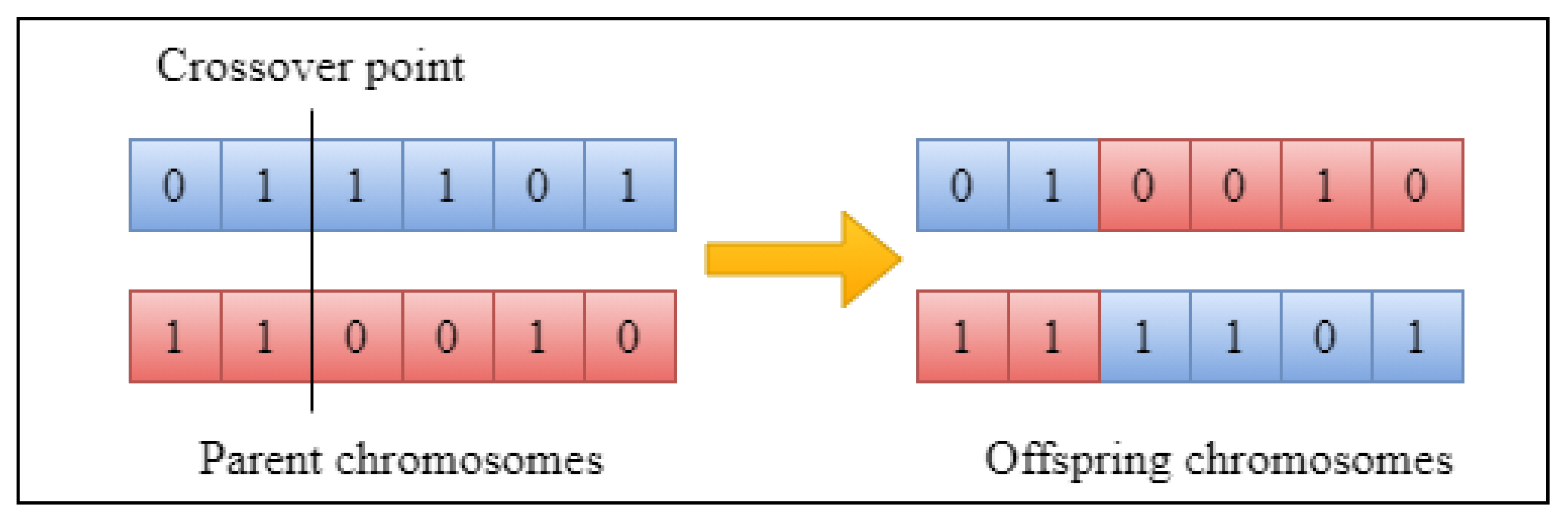 Electronics 12 03250 g005