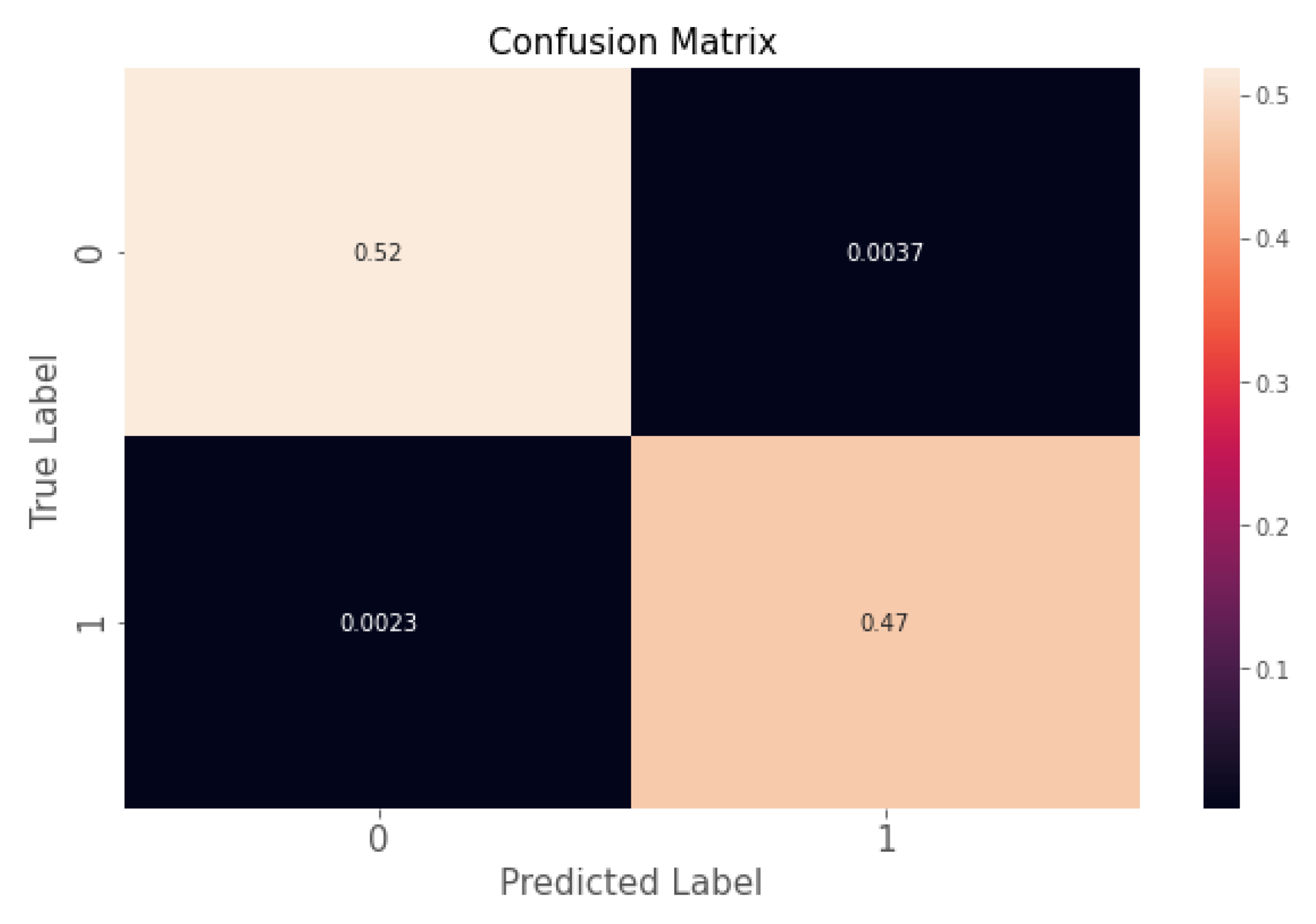 Electronics 12 03250 g012
