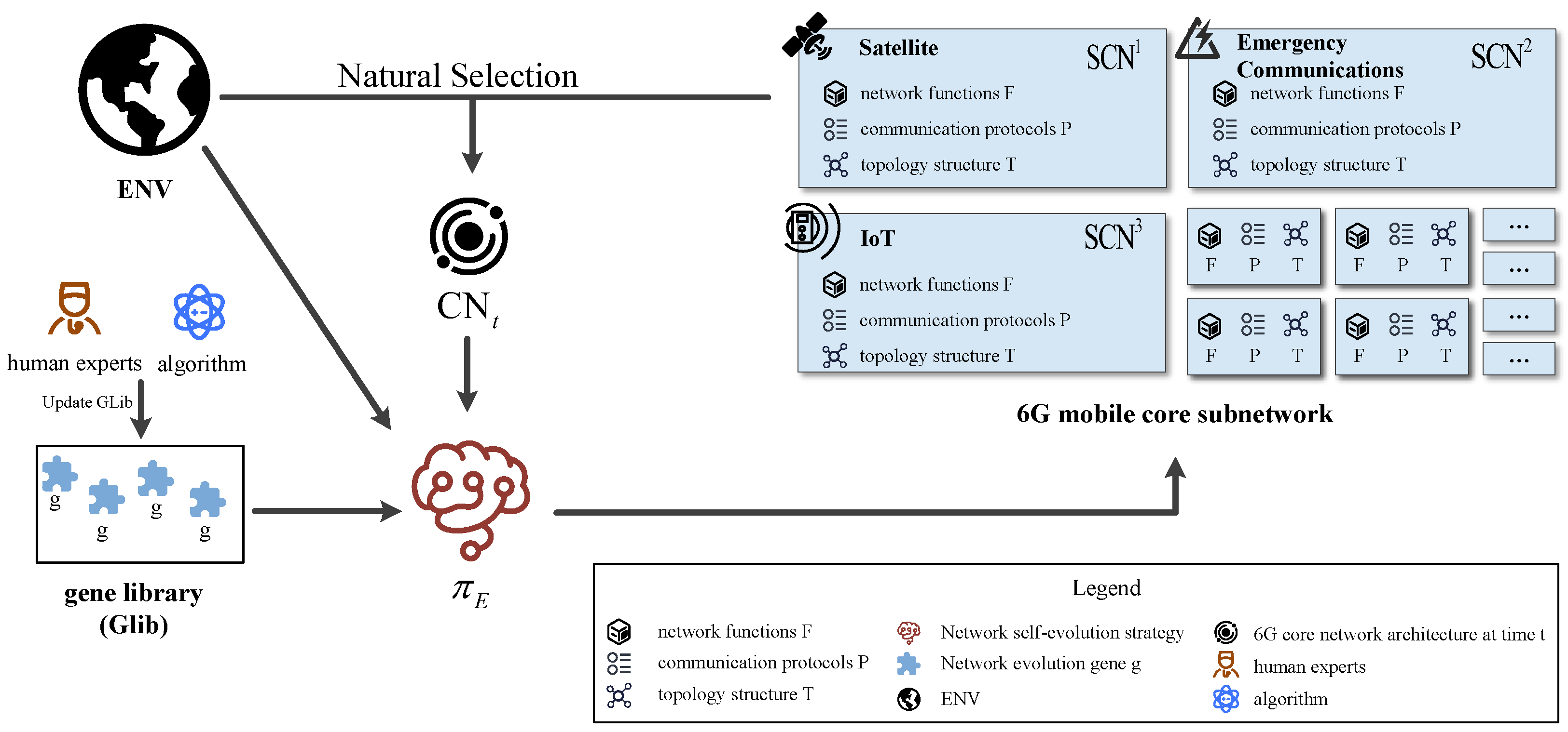 Electronics 12 03255 g005