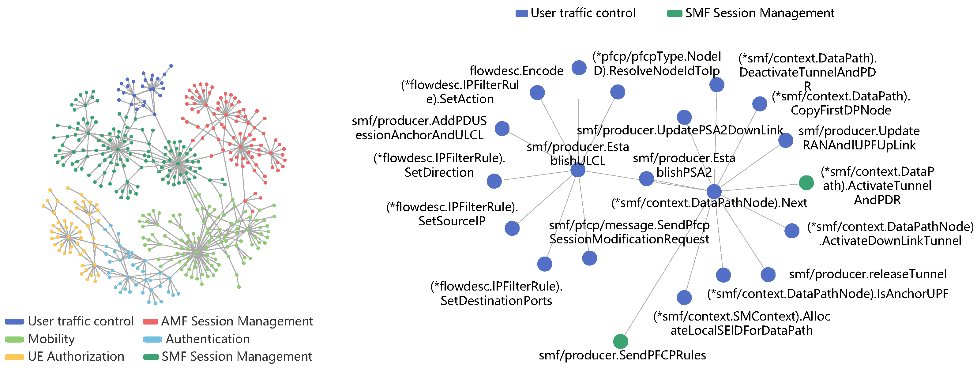Electronics 12 03255 g007