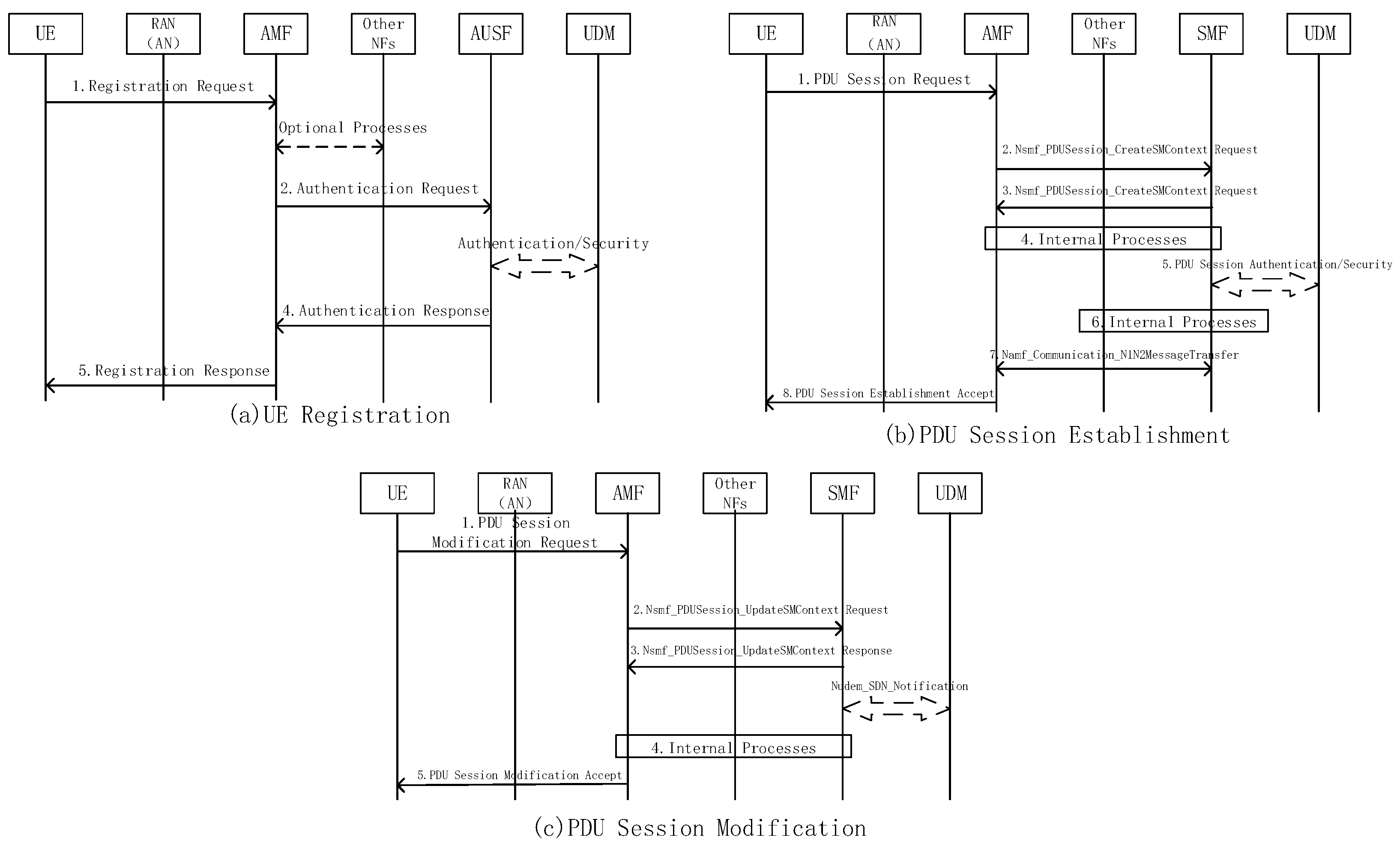 Electronics 12 03255 g008
