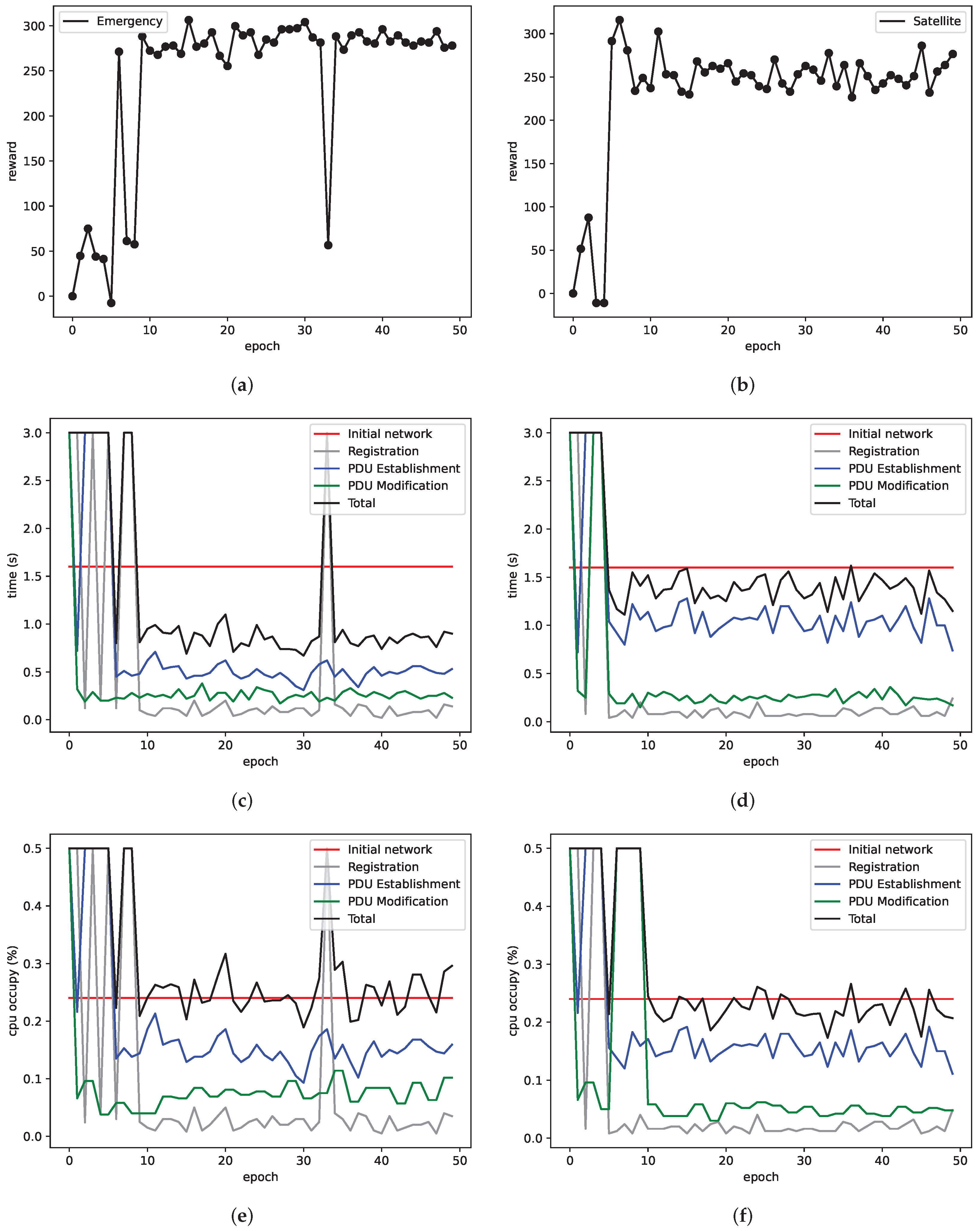 Electronics 12 03255 g009