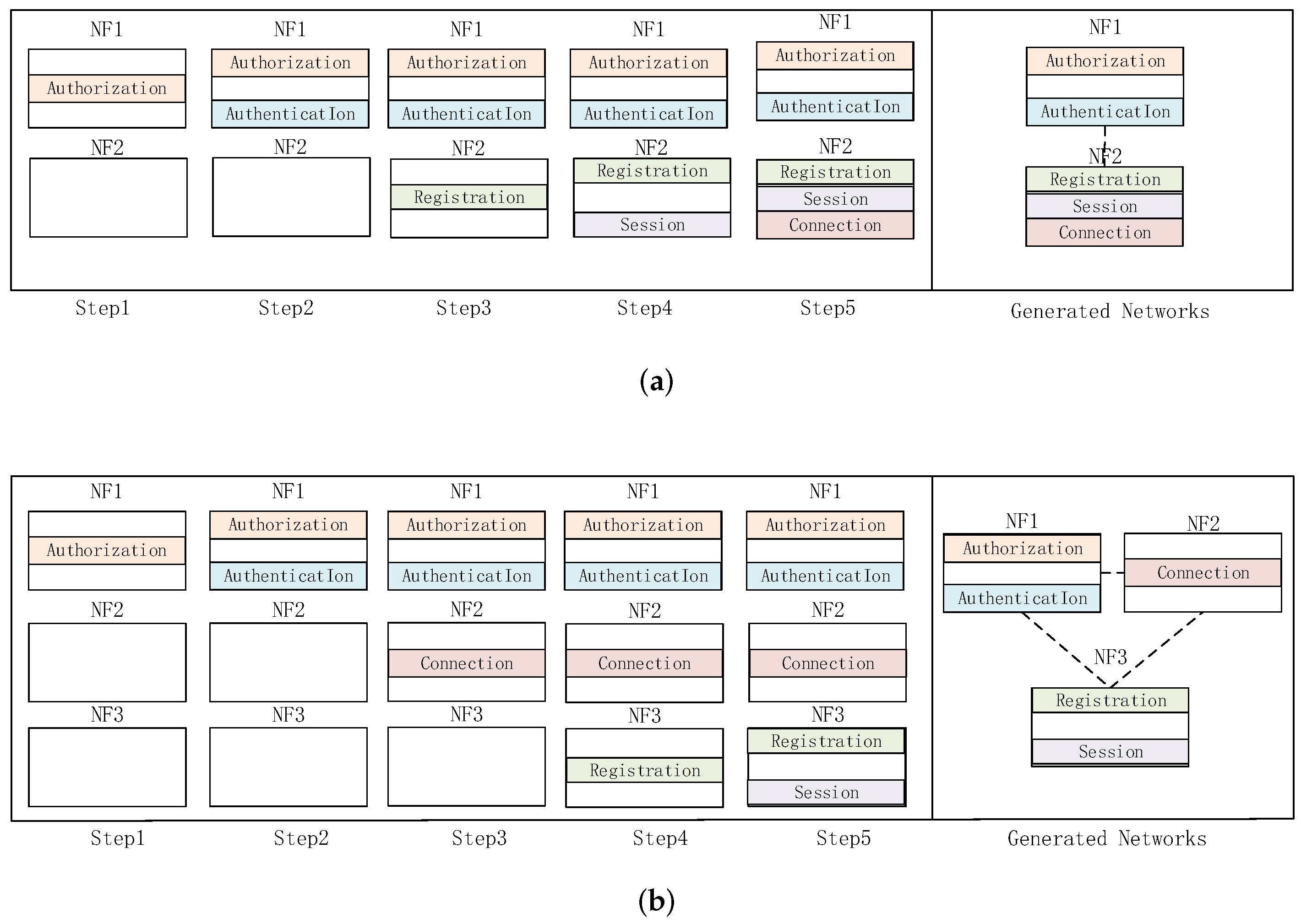 Electronics 12 03255 g010