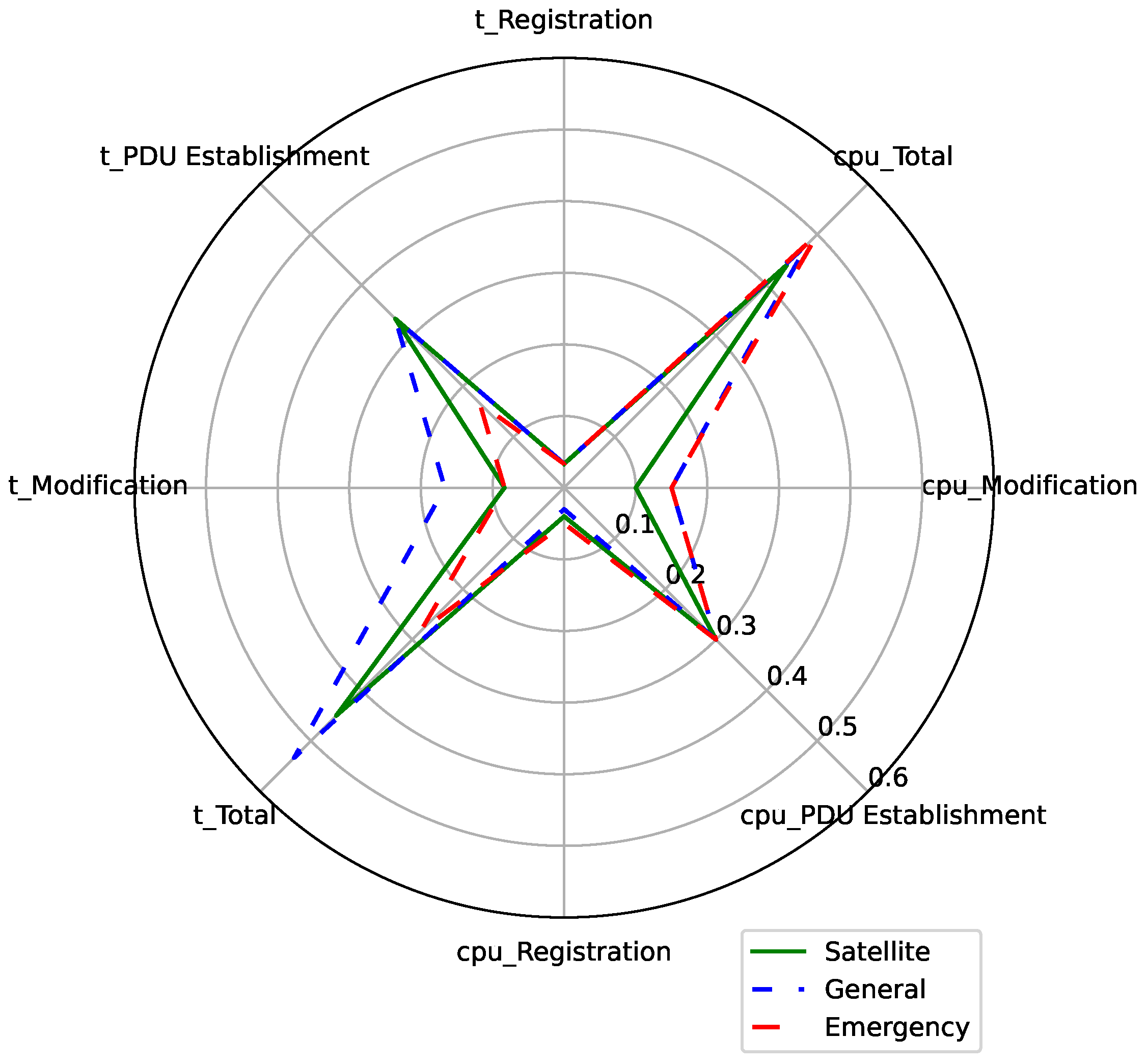 Electronics 12 03255 g011