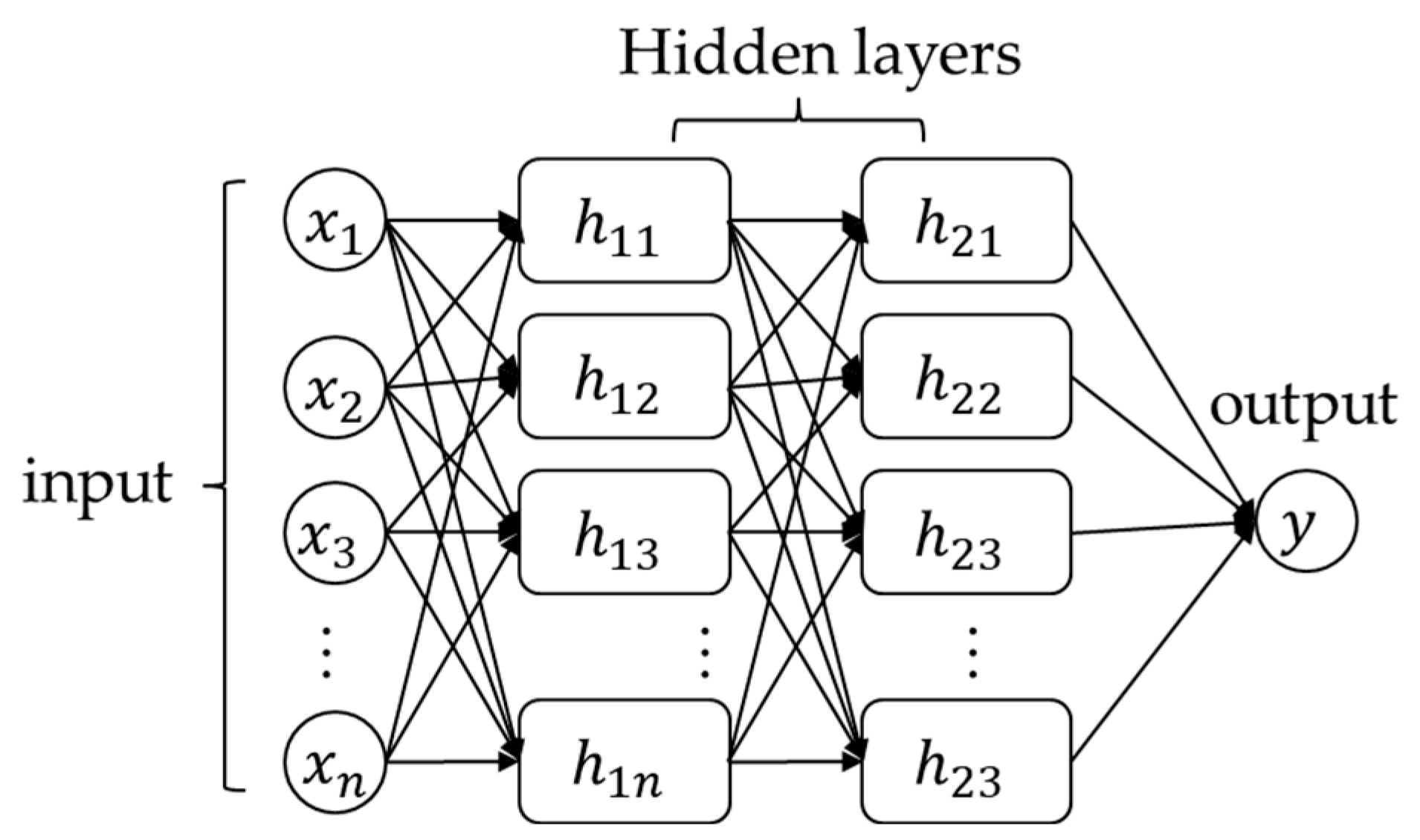 Electronics 12 03256 g003