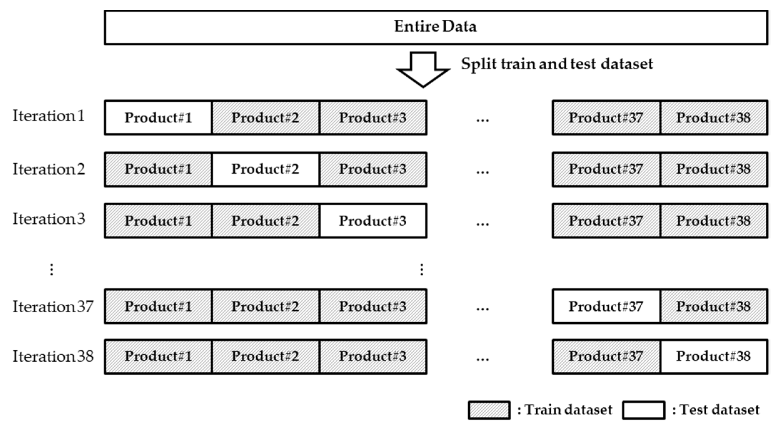 Electronics 12 03256 g007