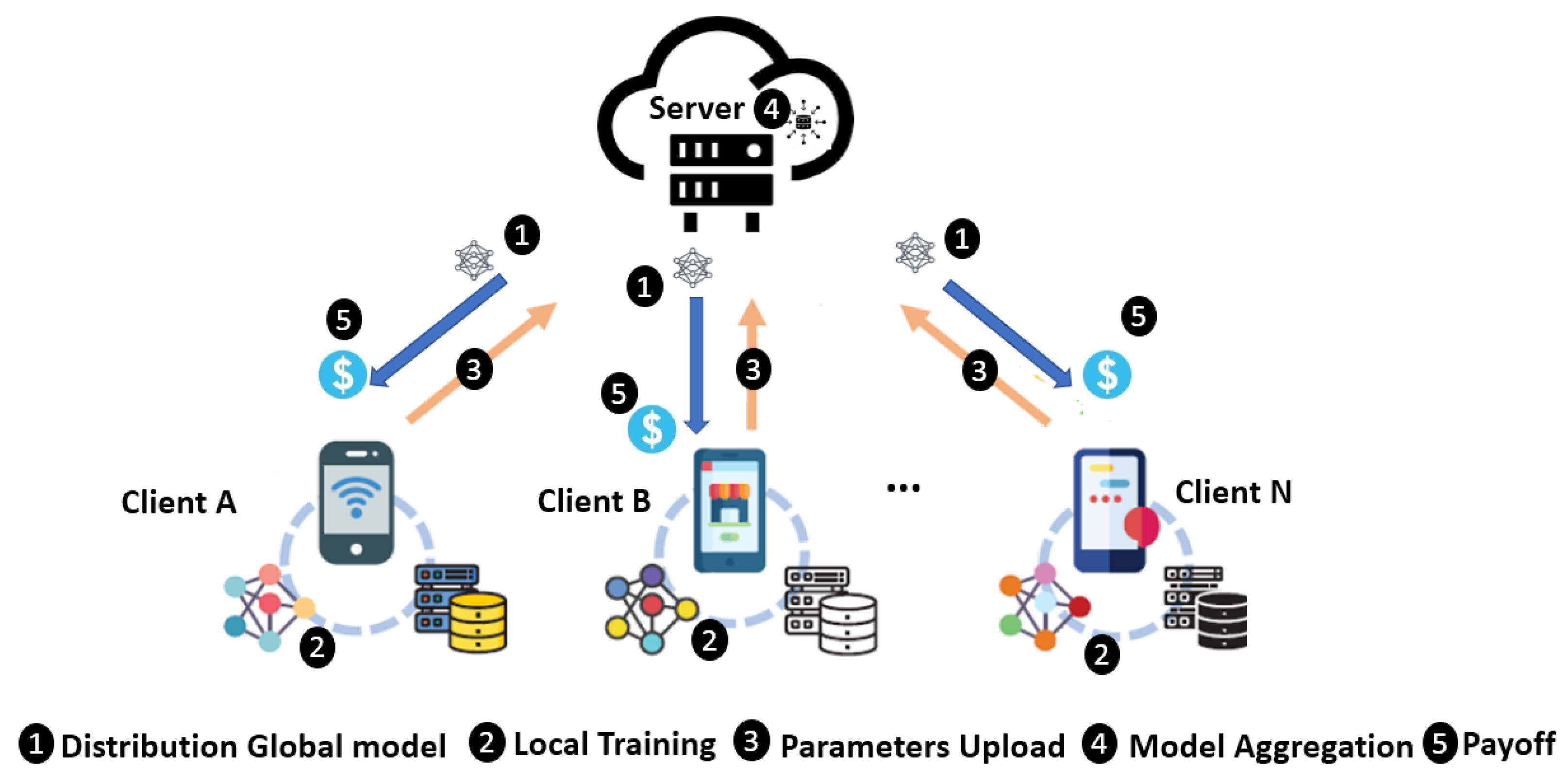 Electronics 12 03259 g001