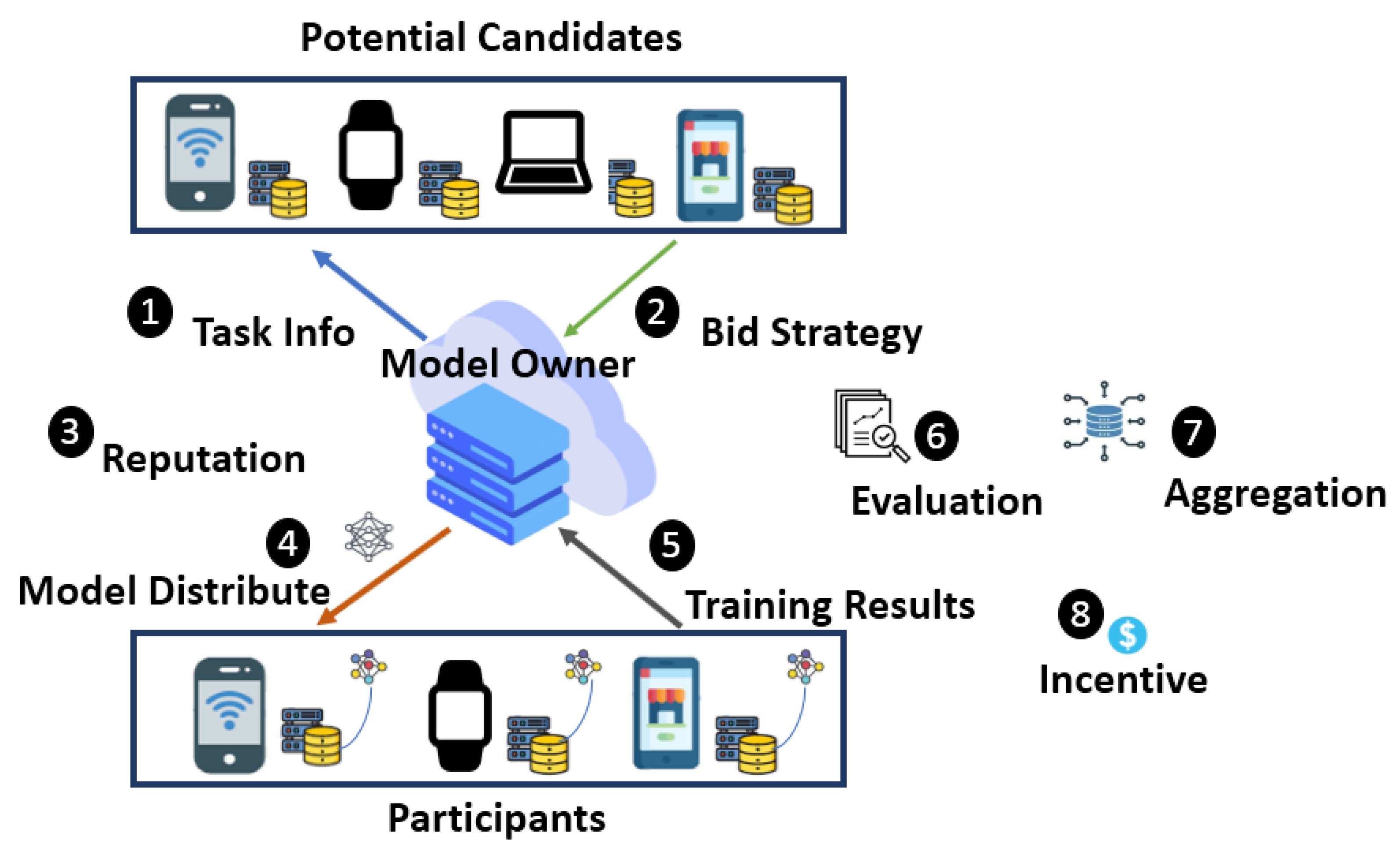 Electronics 12 03259 g003