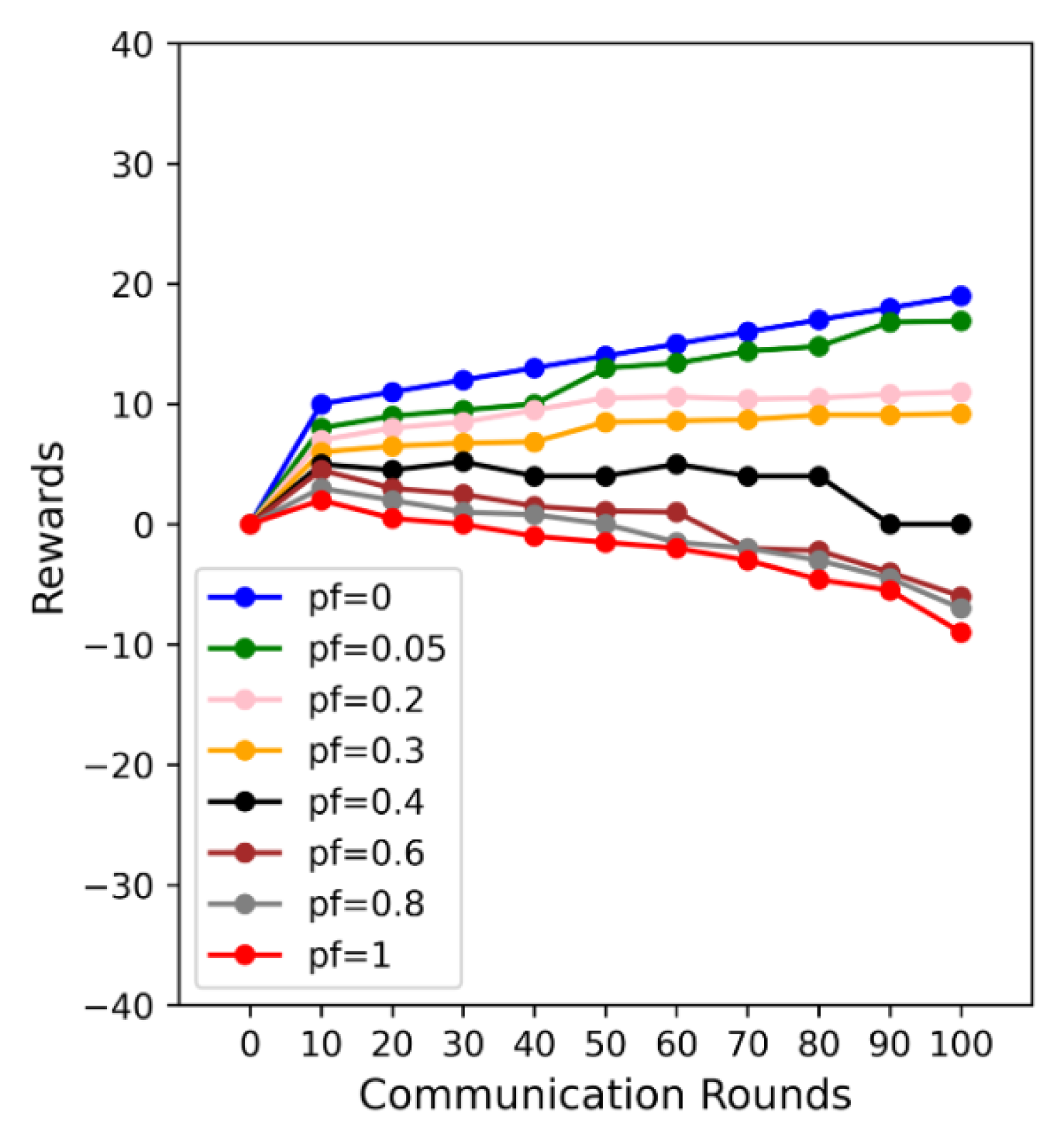 Electronics 12 03259 g010