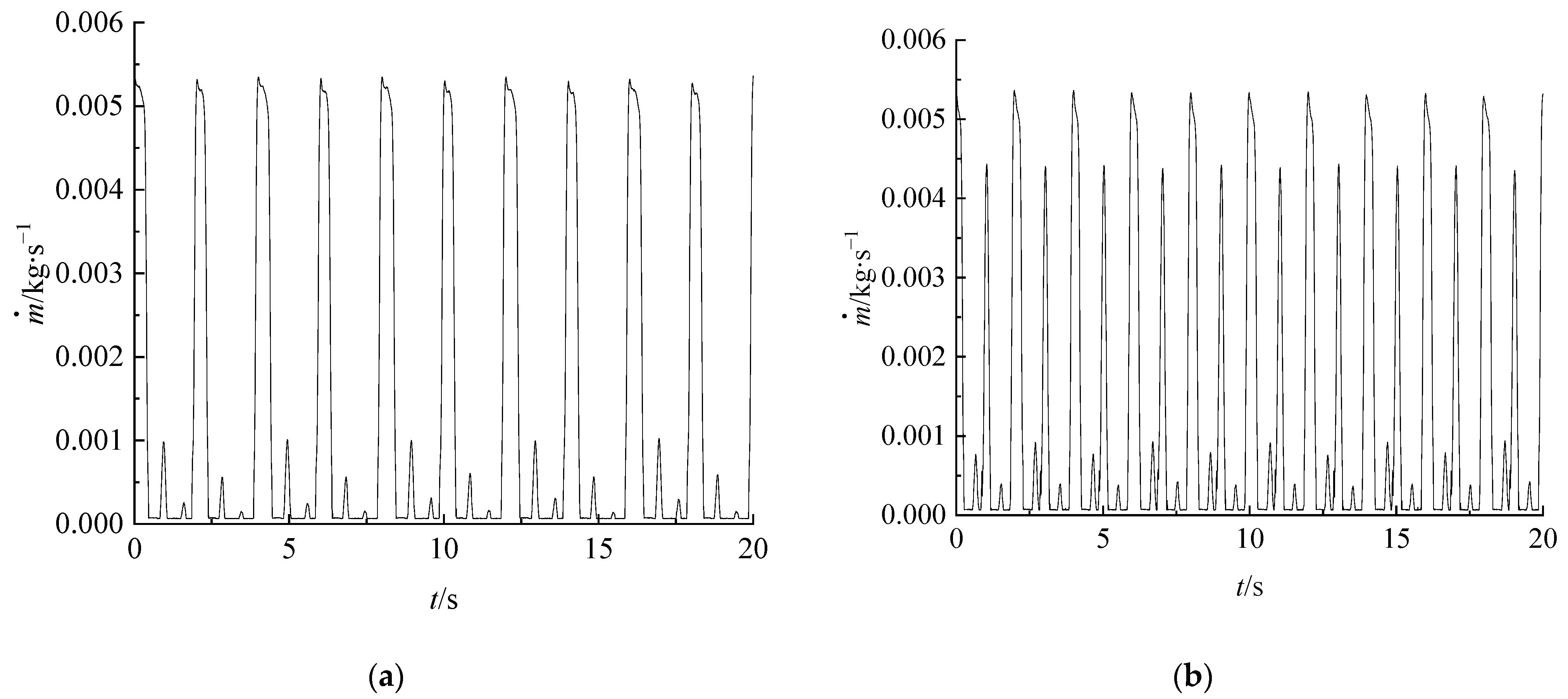 Electronics 12 03261 g003a Electronics 12 03261 g003a
