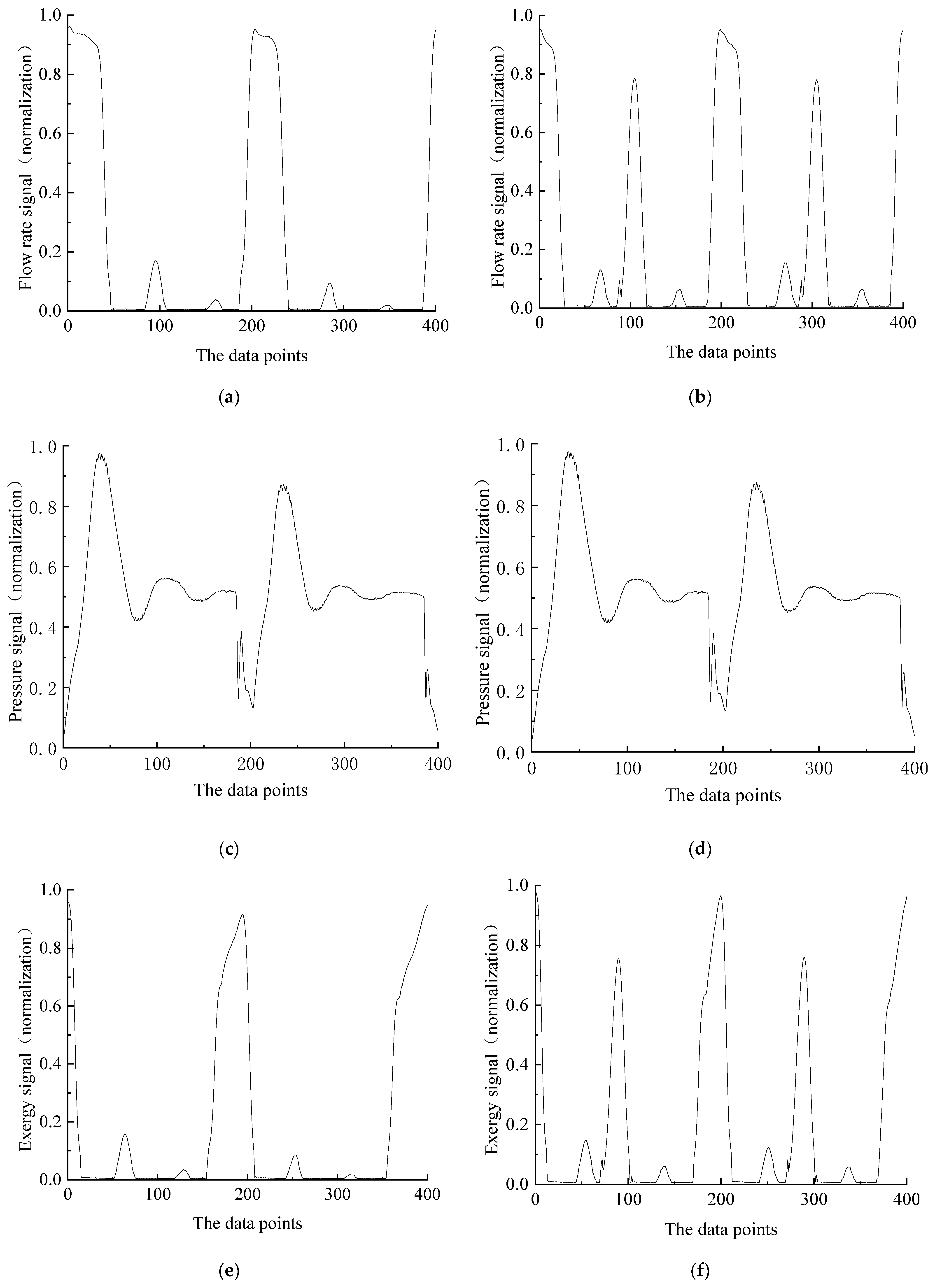 Electronics 12 03261 g005 Electronics 12 03261 g005