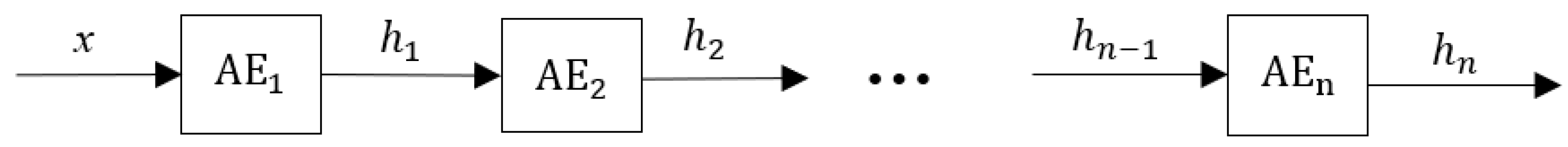 Electronics 12 03261 g007 Electronics 12 03261 g007