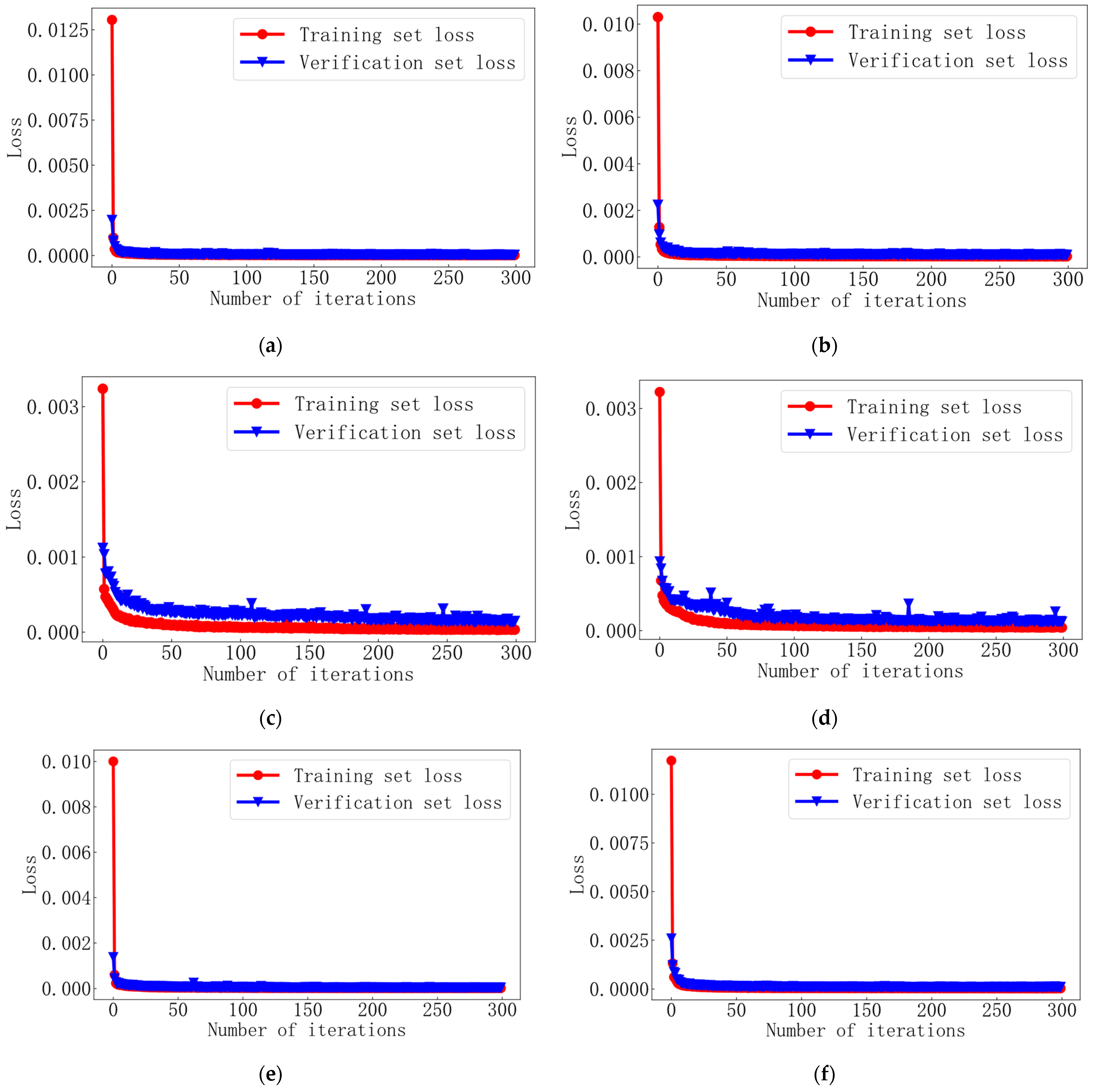 Electronics 12 03261 g009 Electronics 12 03261 g009