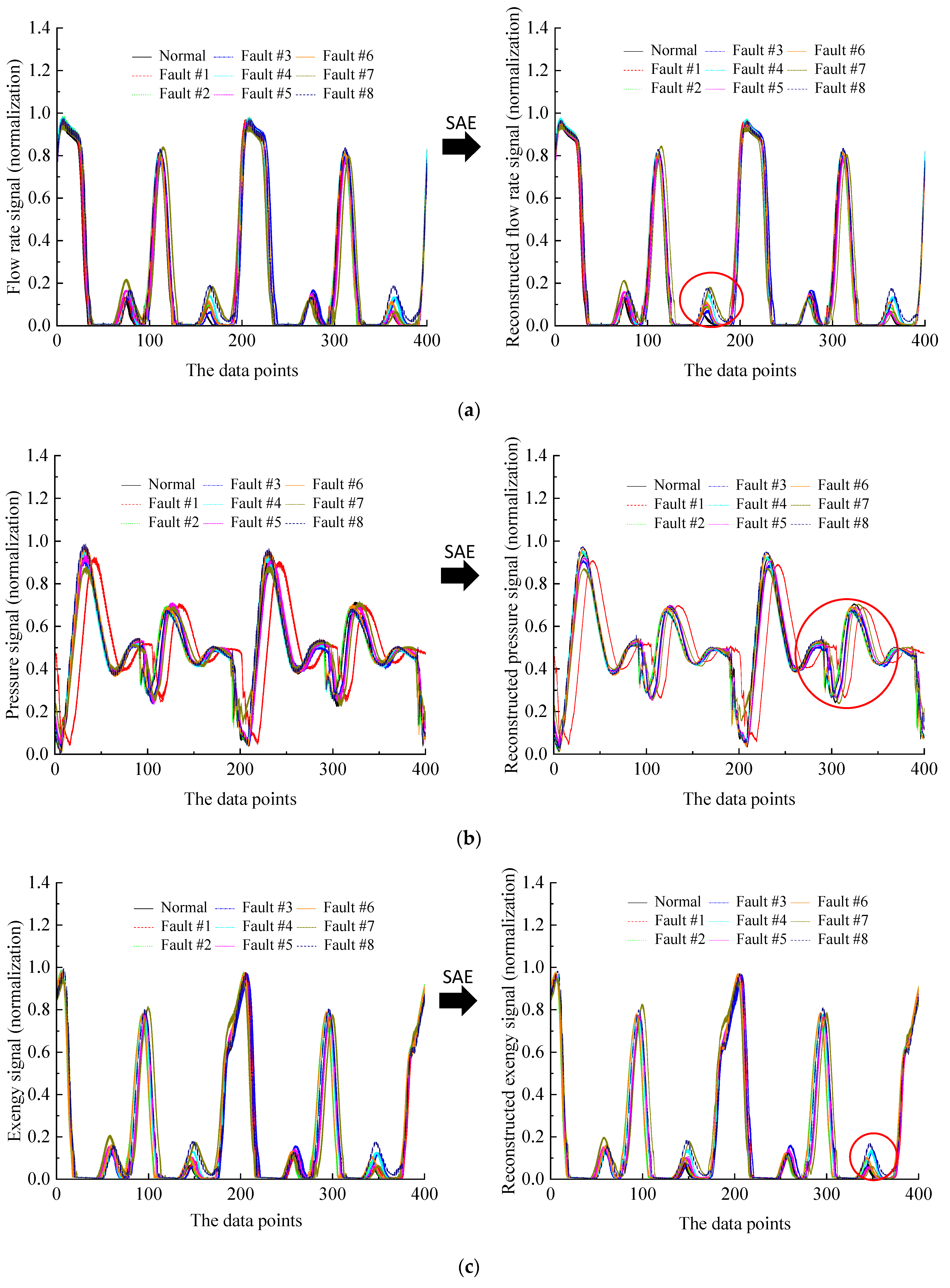 Electronics 12 03261 g011 Electronics 12 03261 g011