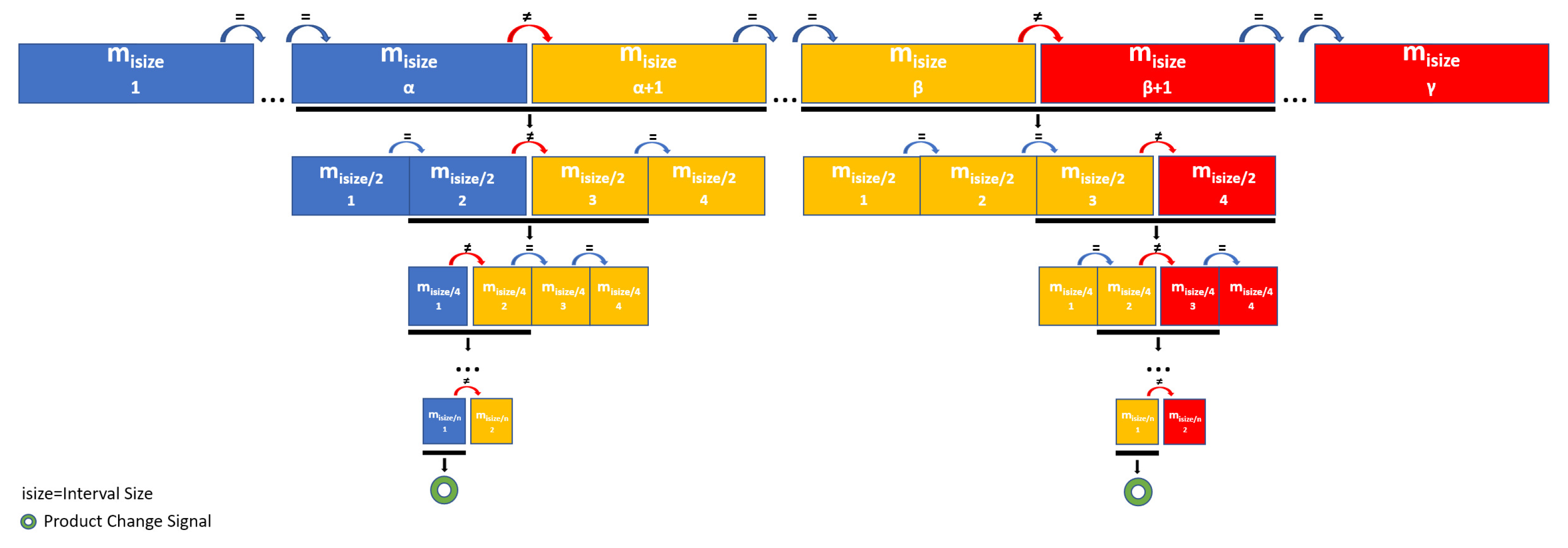 Electronics 12 03262 g004