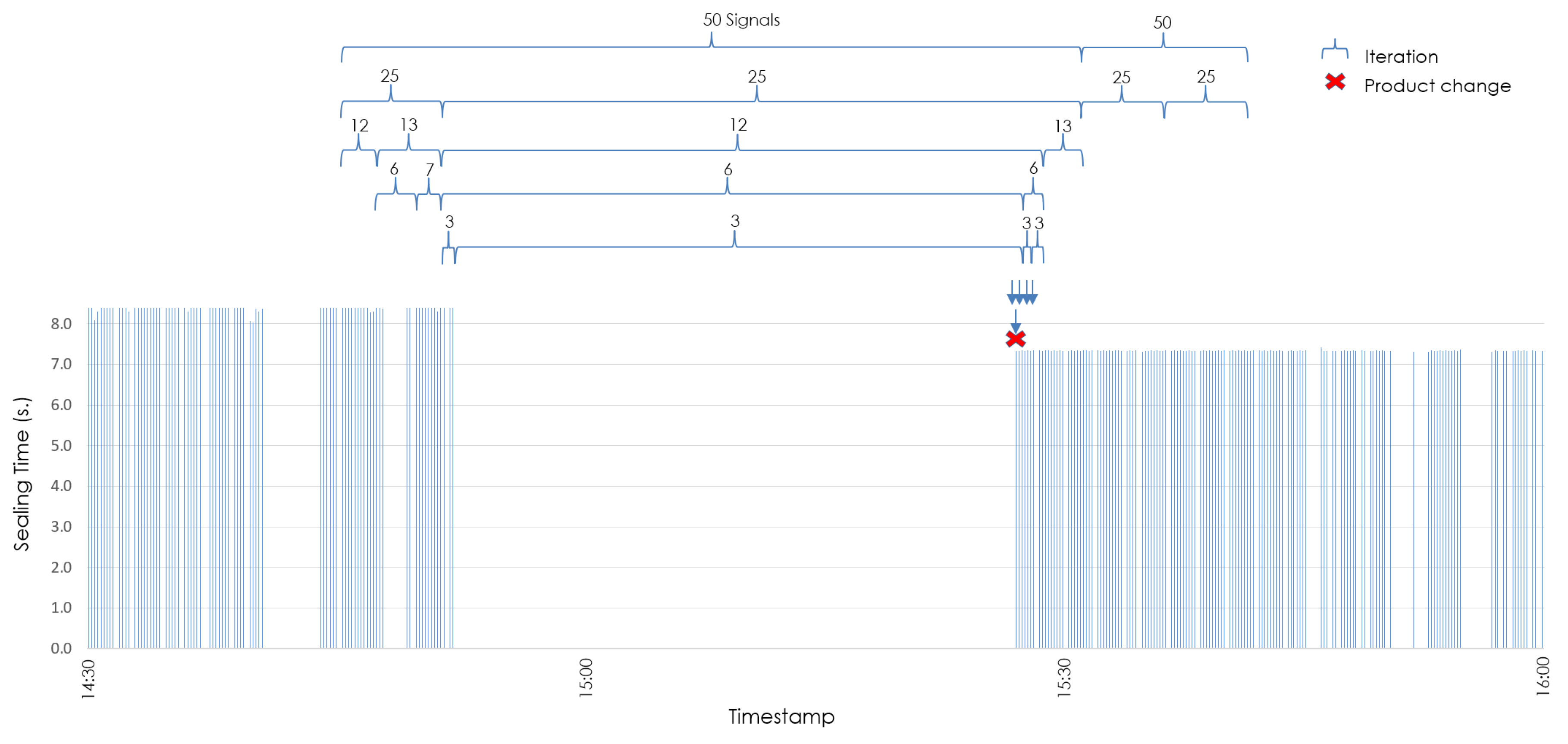 Electronics 12 03262 g013
