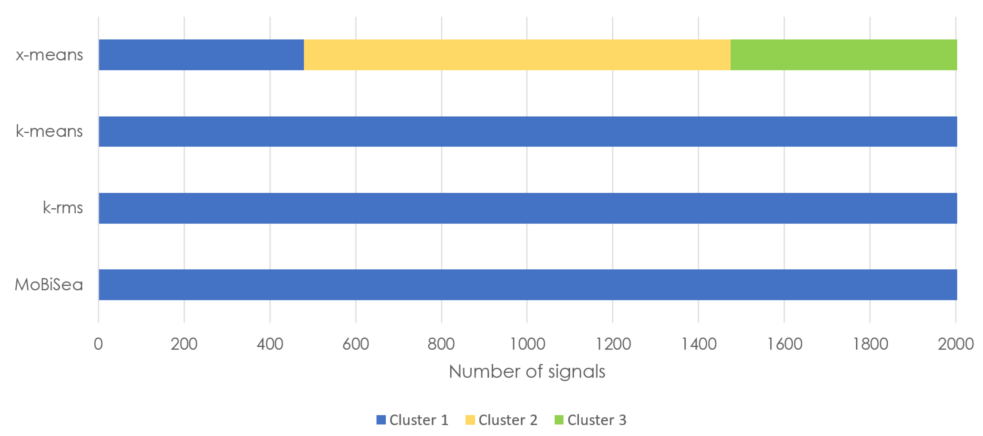 Electronics 12 03262 g014