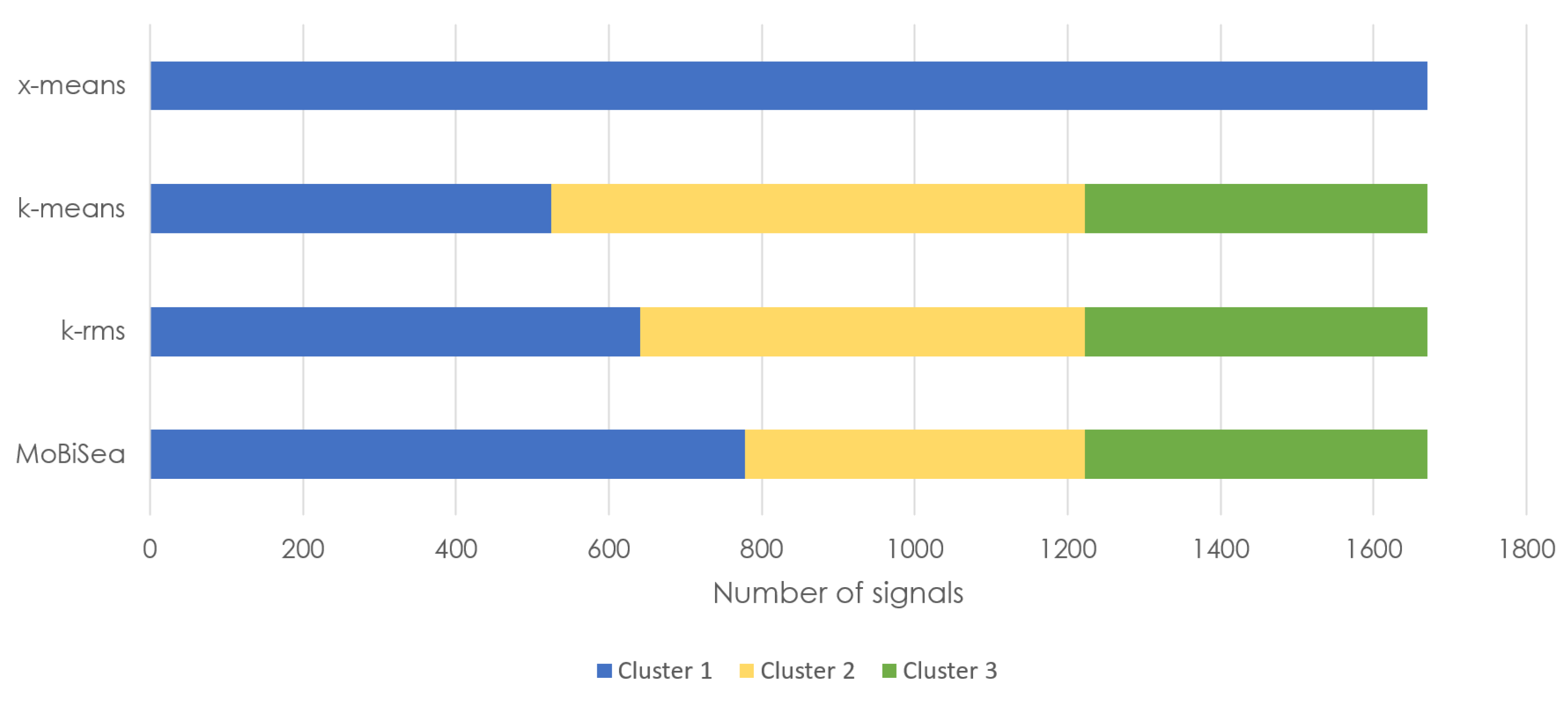 Electronics 12 03262 g016