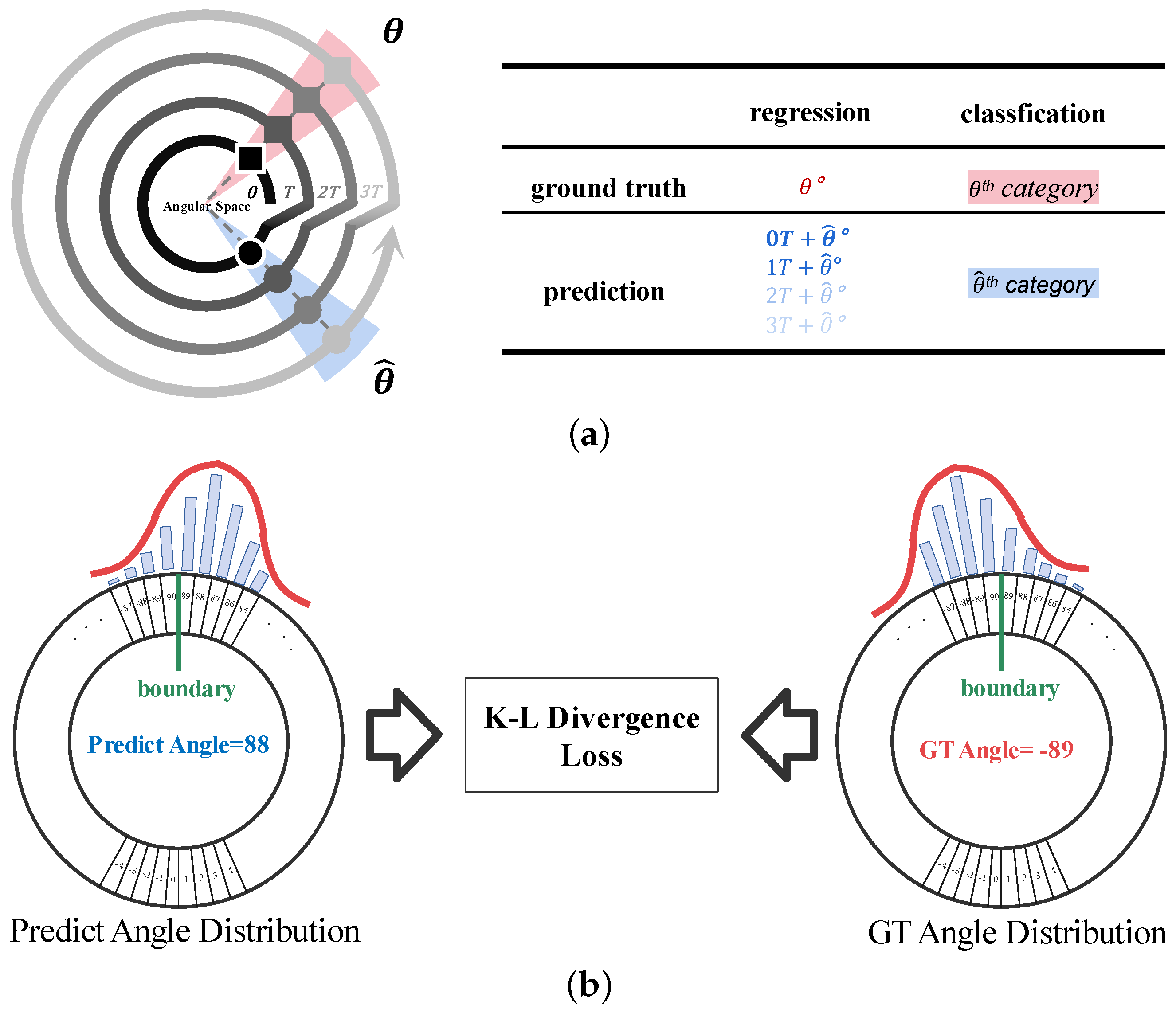 Electronics 12 03265 g001