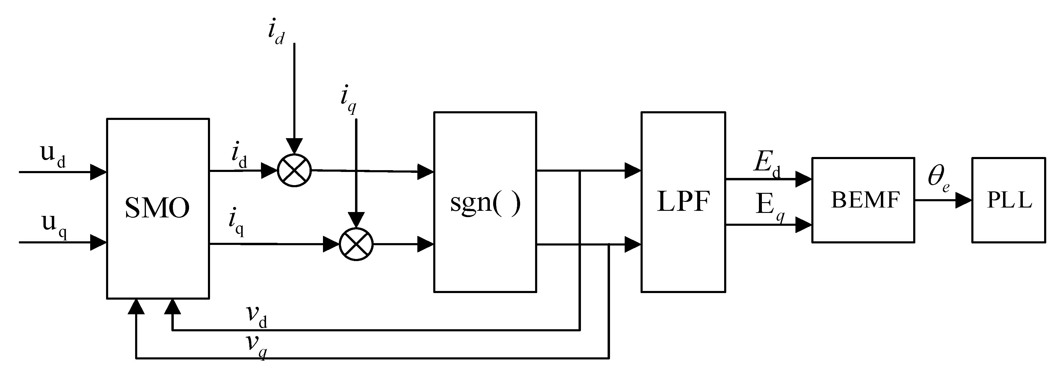 Electronics 12 03266 g001
