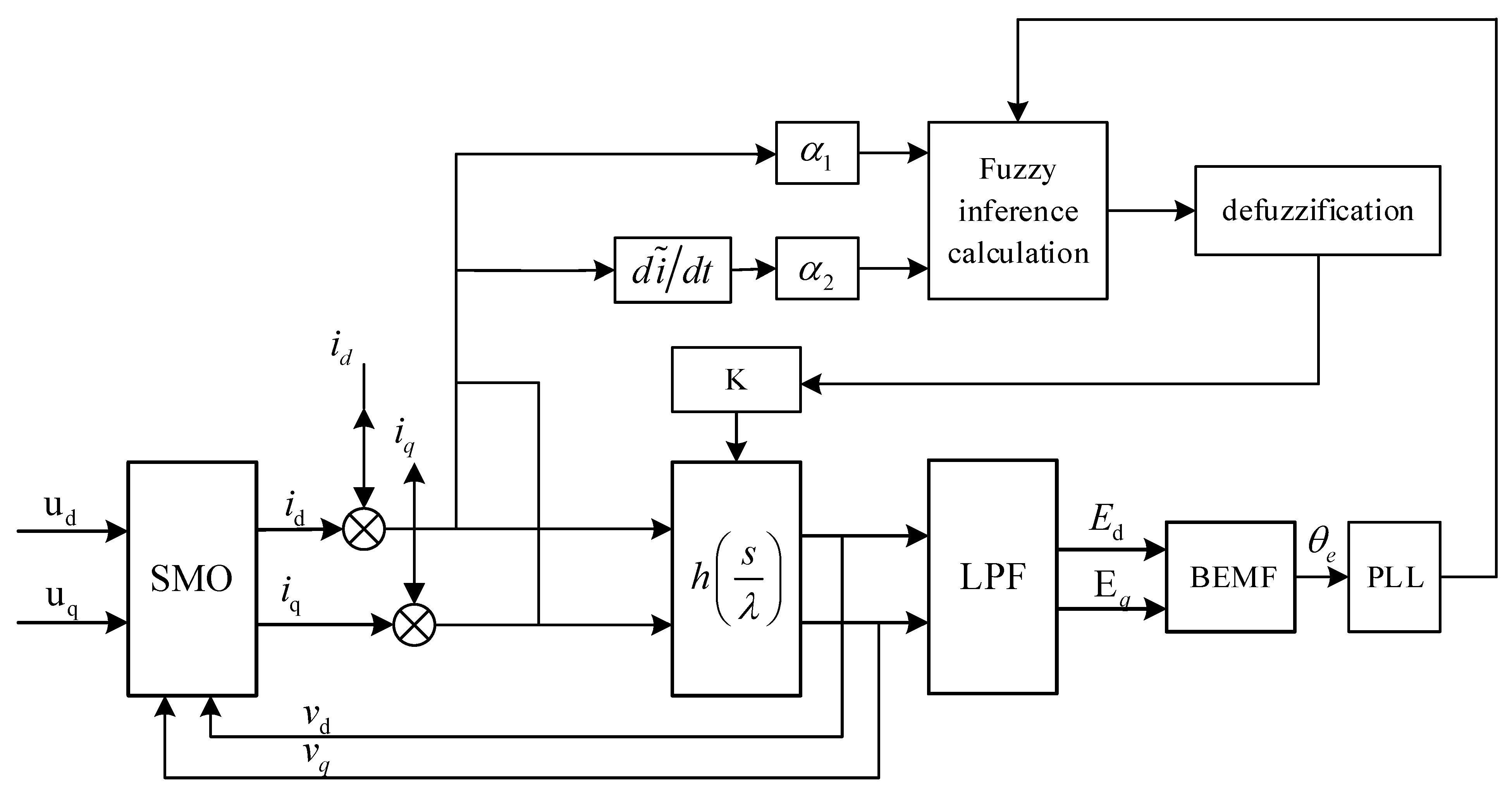 Electronics 12 03266 g002