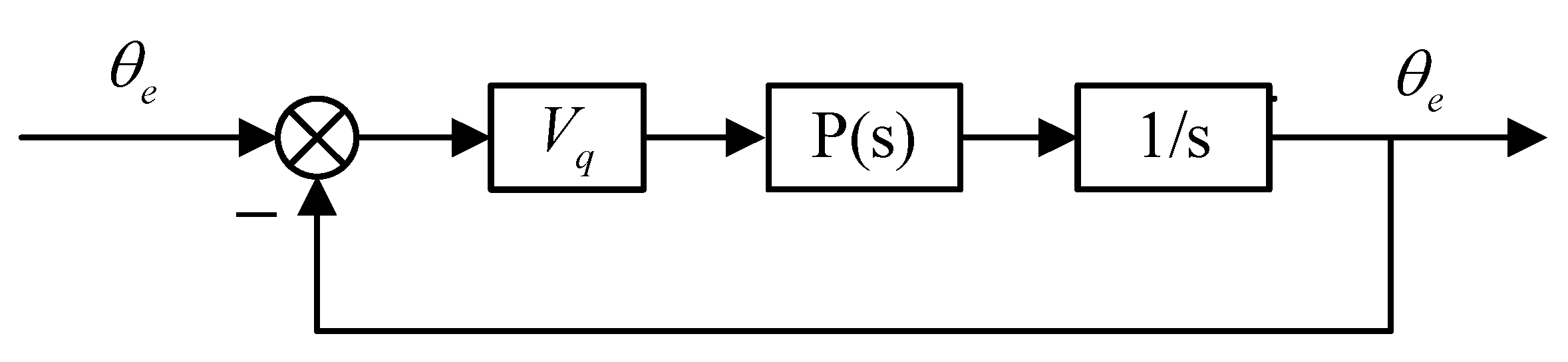 Electronics 12 03266 g006