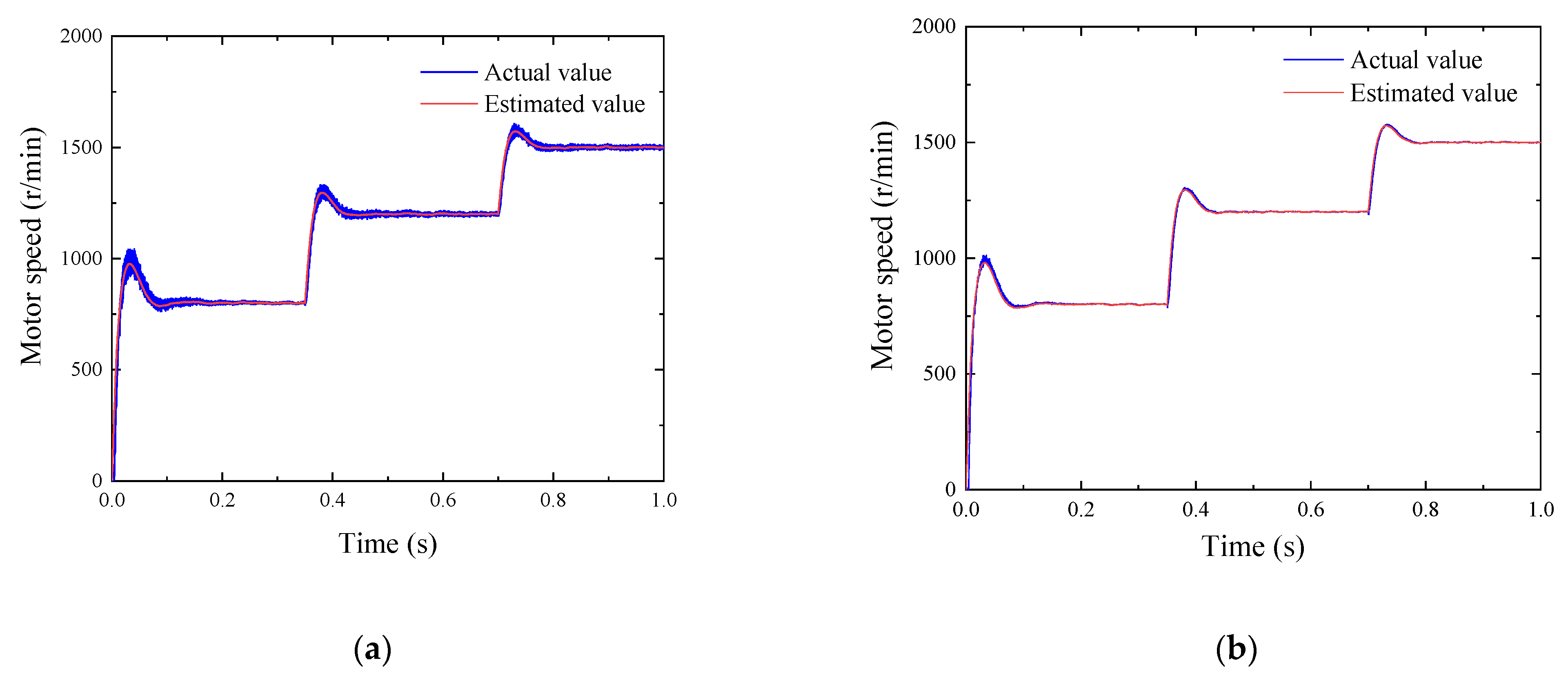 Electronics 12 03266 g008