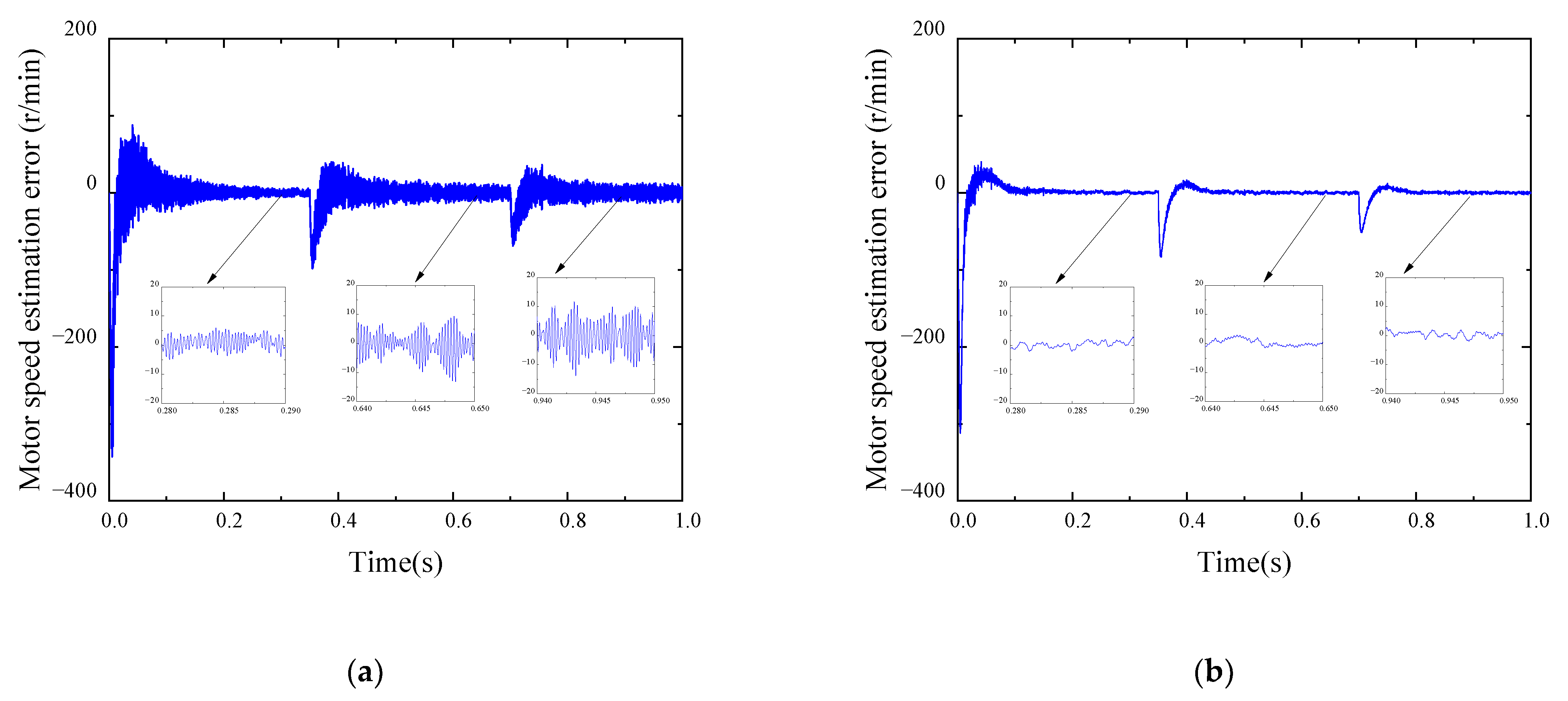 Electronics 12 03266 g009