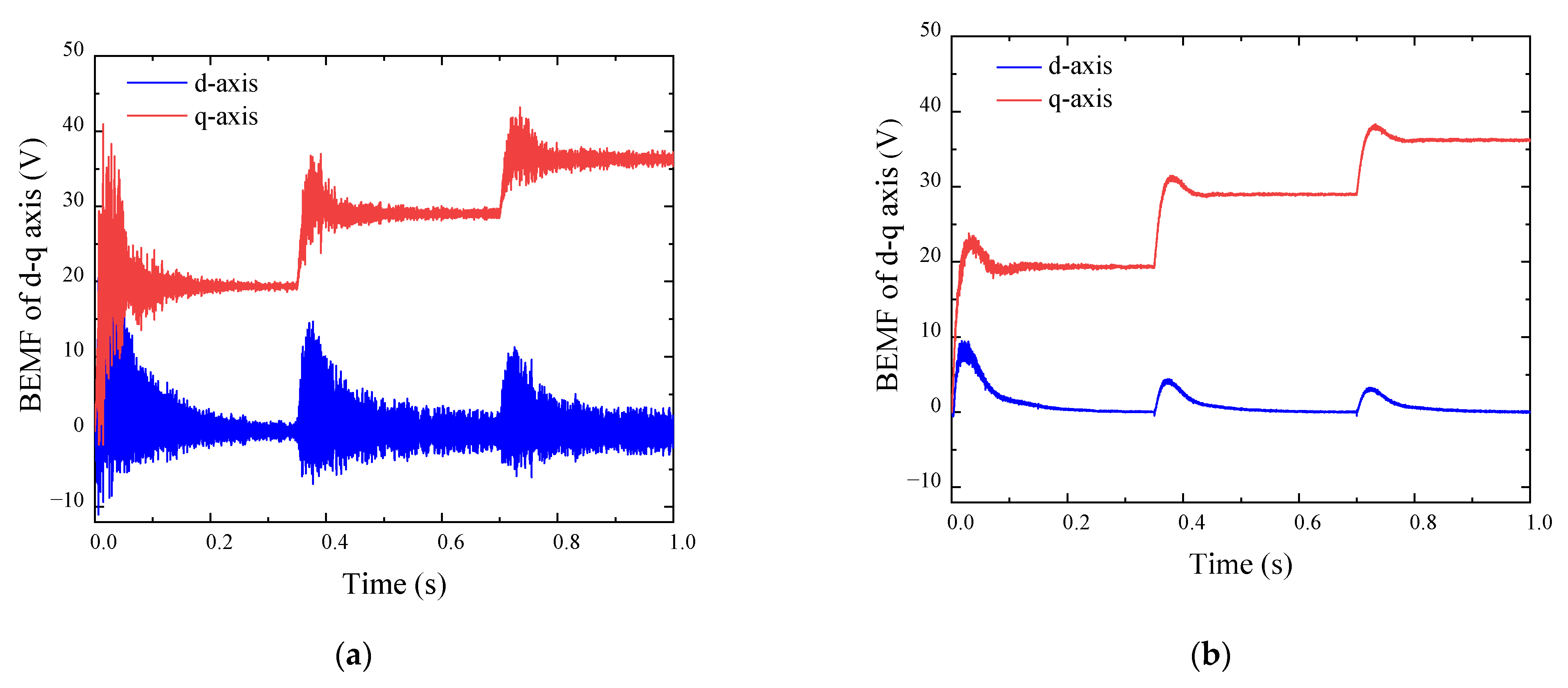 Electronics 12 03266 g012