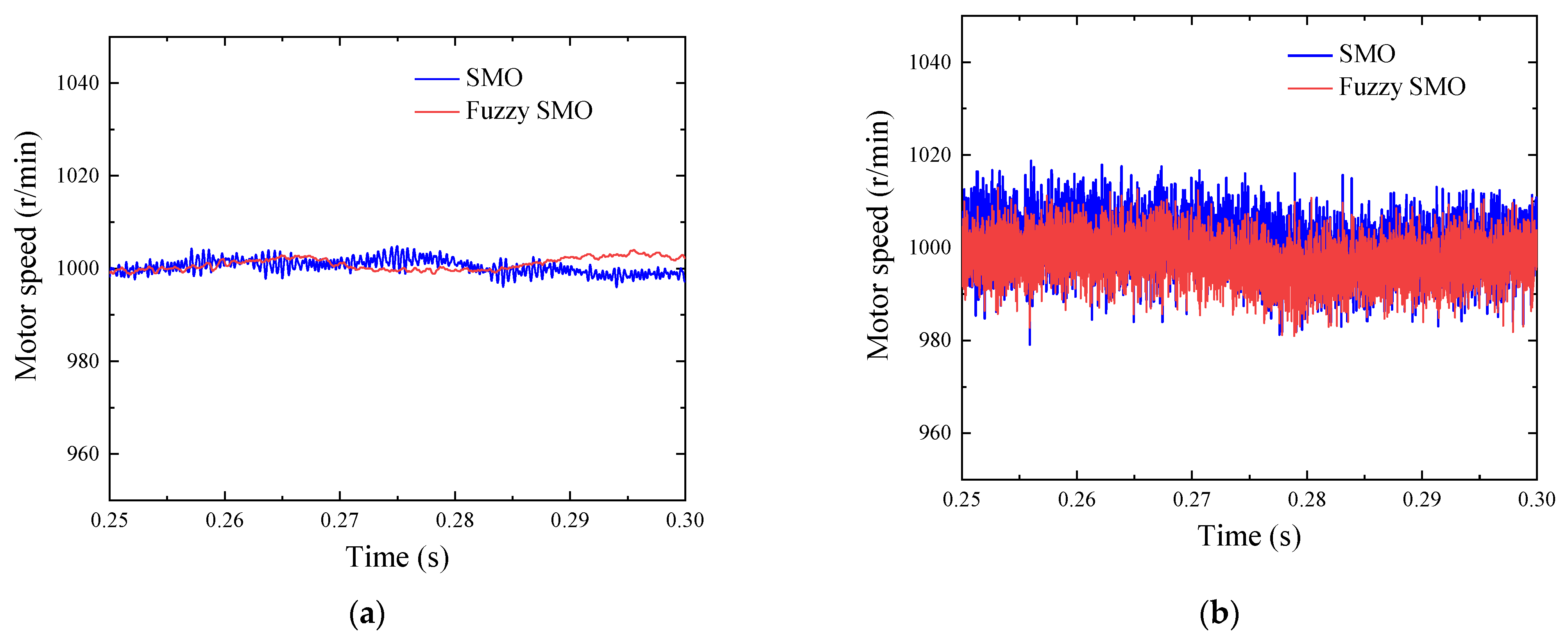 Electronics 12 03266 g019