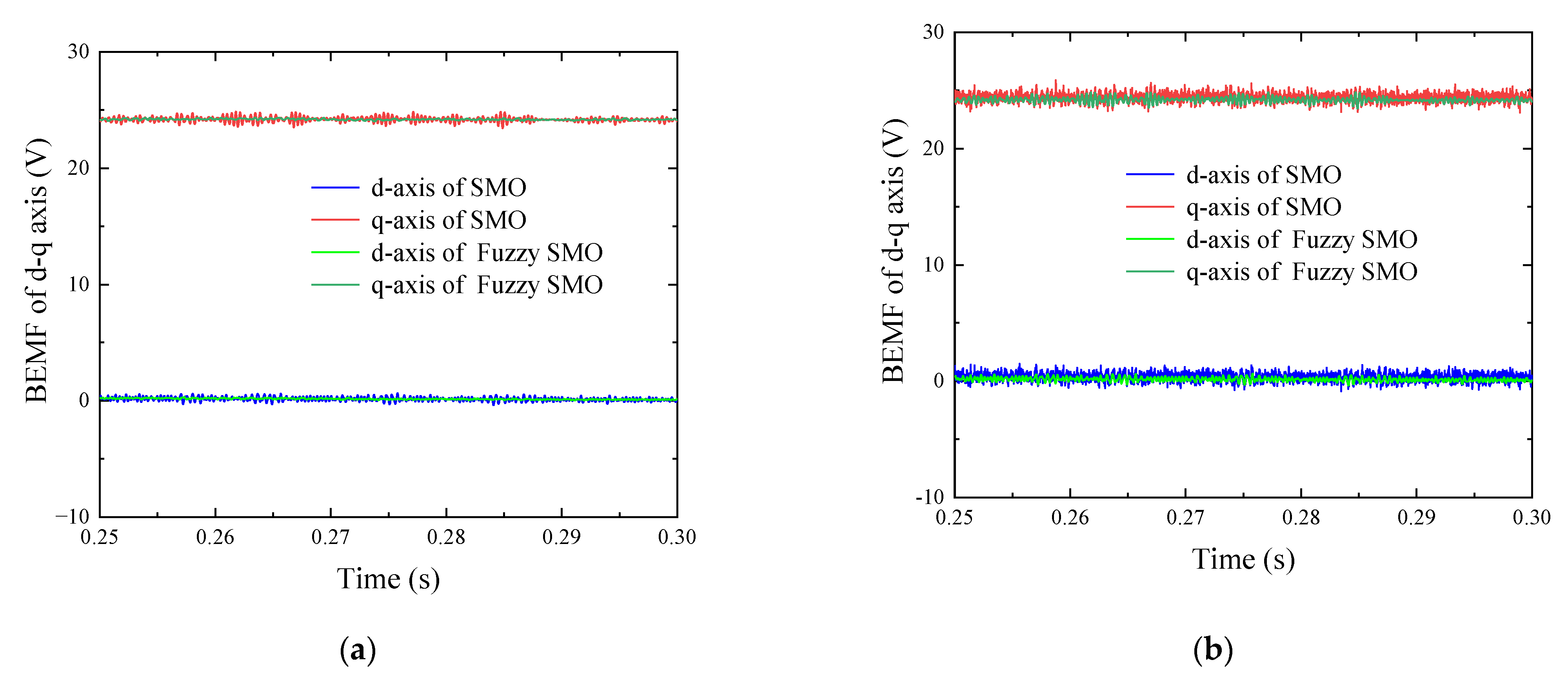 Electronics 12 03266 g021